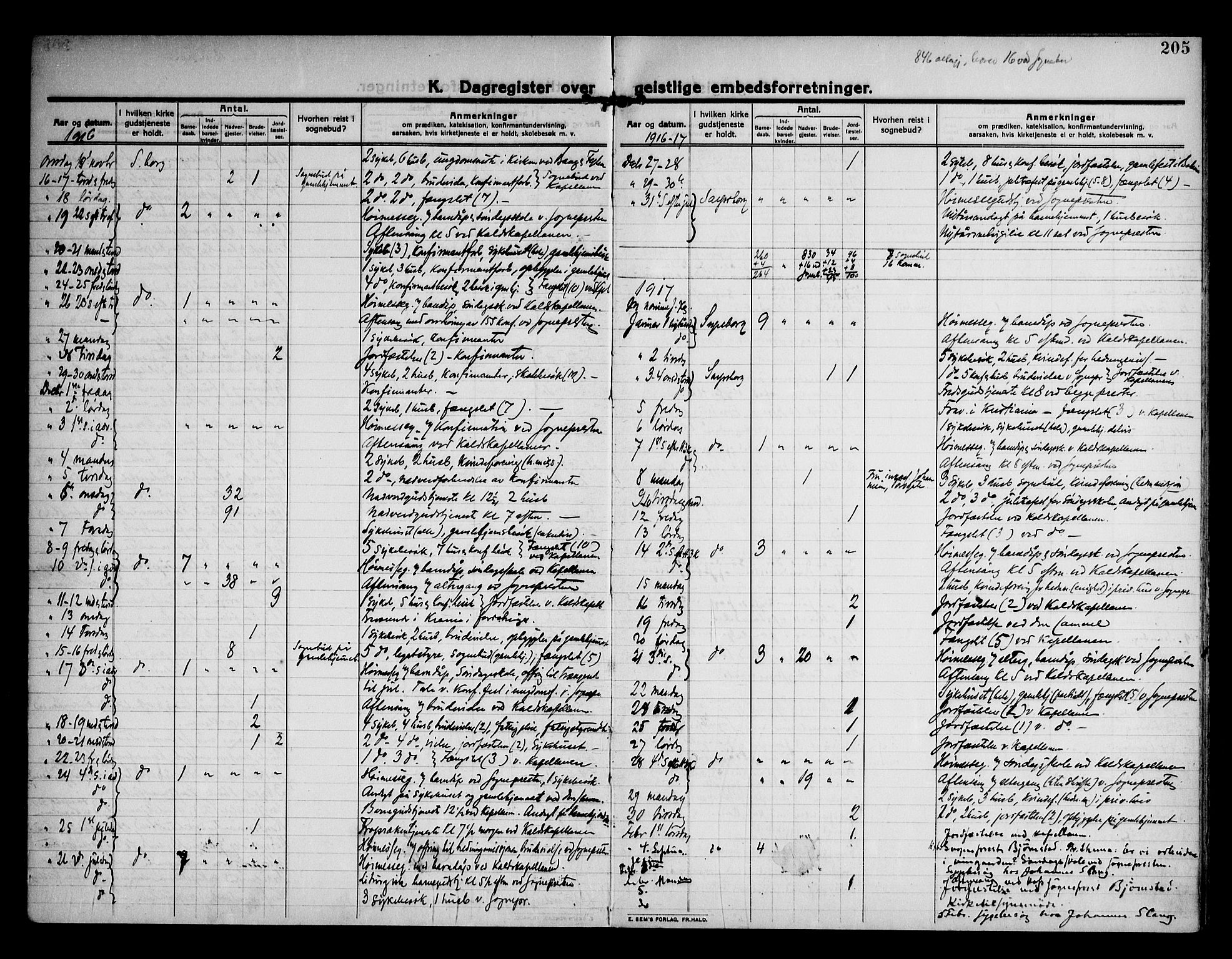 Sarpsborg prestekontor Kirkebøker, AV/SAO-A-2006/F/Fa/L0007: Parish register (official) no. 7, 1910-1918, p. 205
