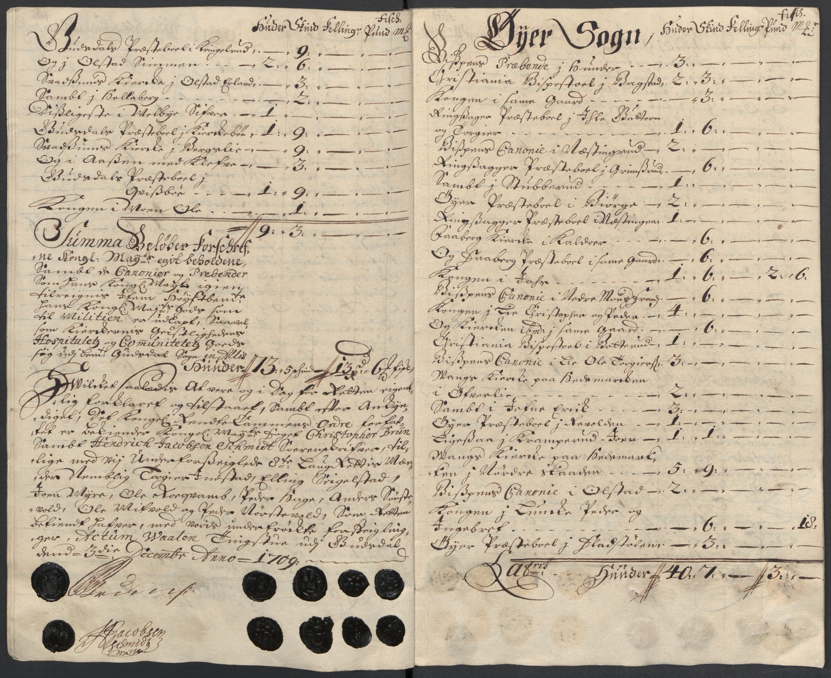 Rentekammeret inntil 1814, Reviderte regnskaper, Fogderegnskap, AV/RA-EA-4092/R17/L1179: Fogderegnskap Gudbrandsdal, 1708-1710, p. 217