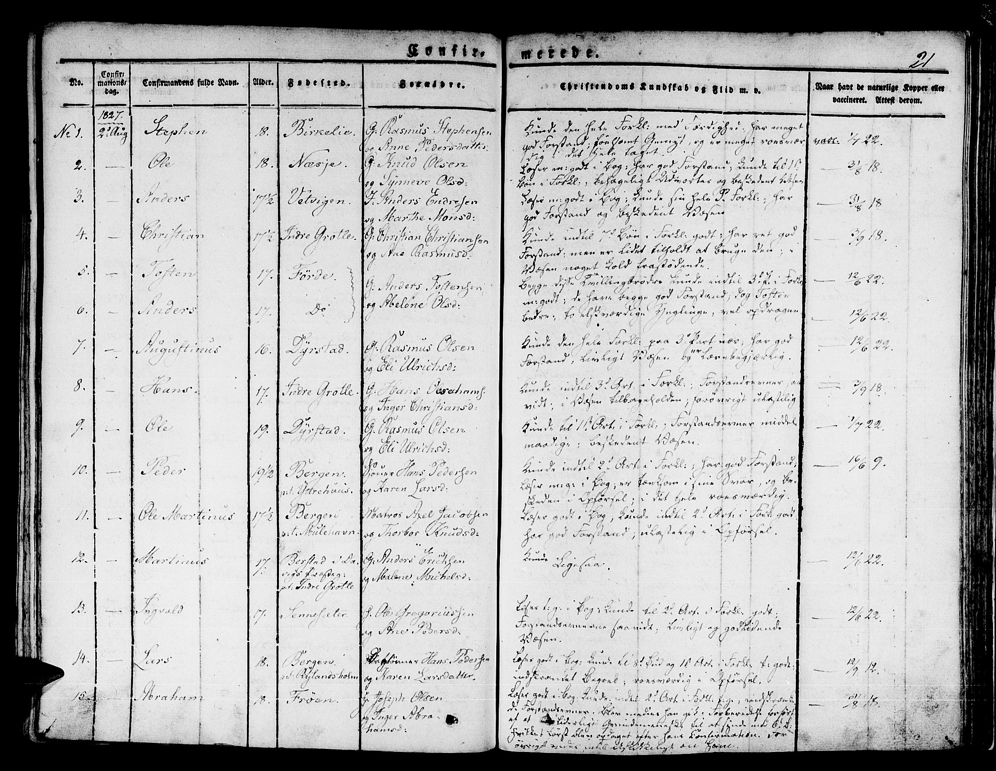Kinn sokneprestembete, SAB/A-80801/H/Haa/Haaa/L0004/0001: Parish register (official) no. A 4I, 1822-1840, p. 21