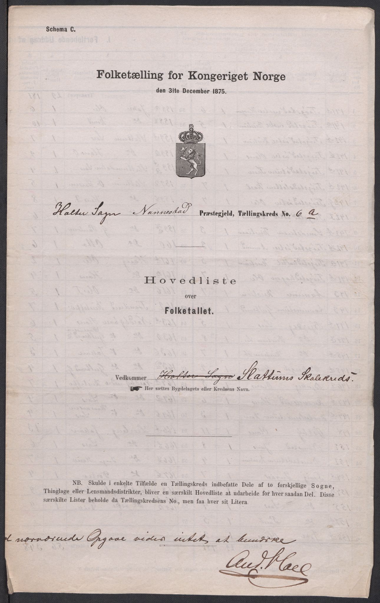 RA, 1875 census for 0238P Nannestad, 1875, p. 23