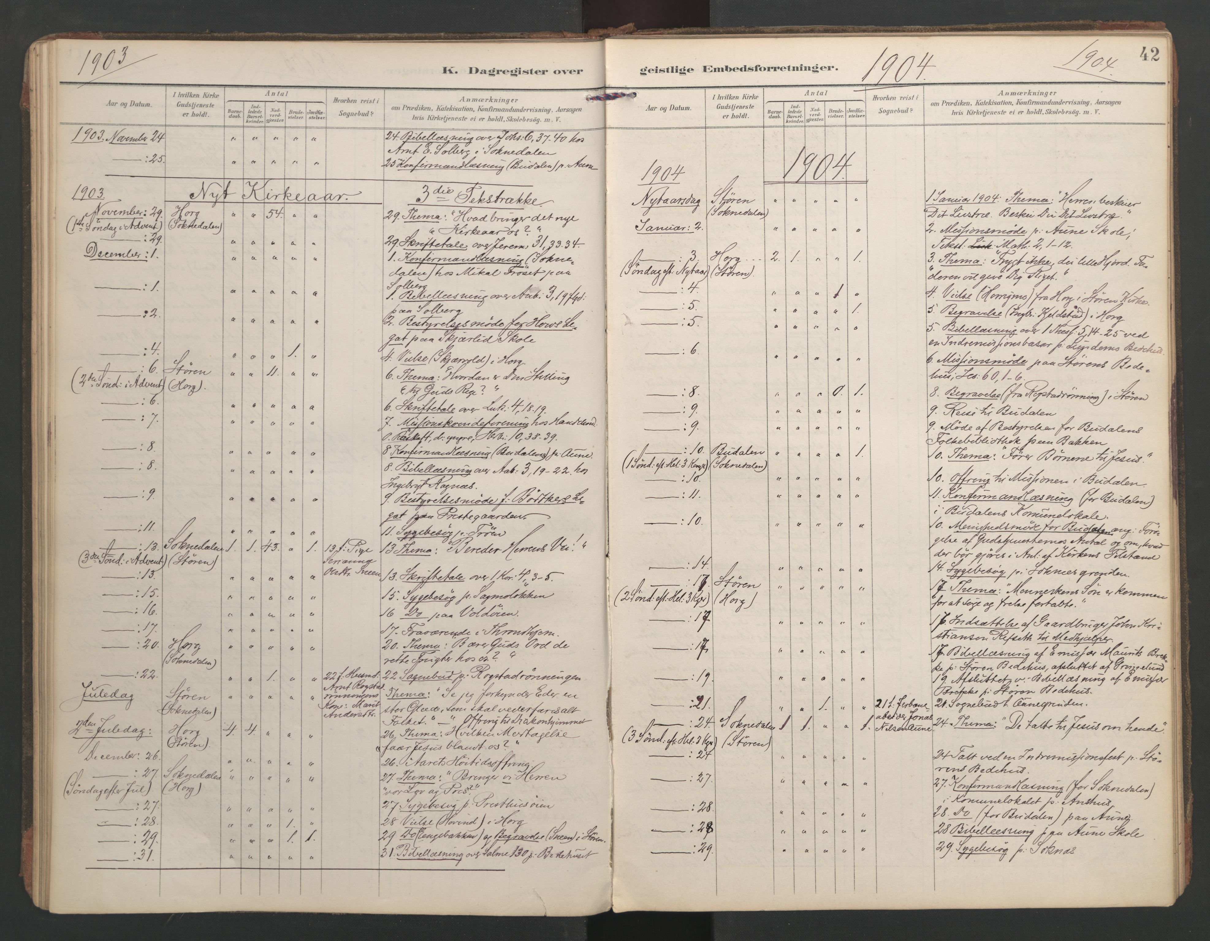 Ministerialprotokoller, klokkerbøker og fødselsregistre - Sør-Trøndelag, SAT/A-1456/687/L1005: Diary records no. 687A11, 1891-1912, p. 42