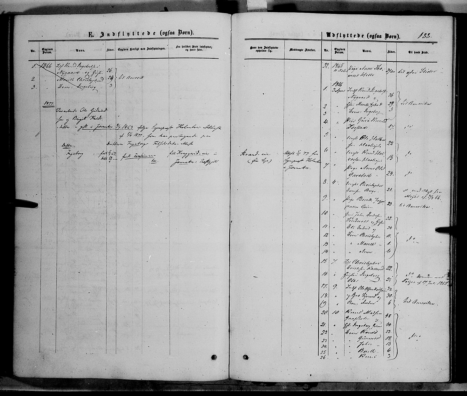 Vang prestekontor, Valdres, SAH/PREST-140/H/Ha/L0007: Parish register (official) no. 7, 1865-1881, p. 188