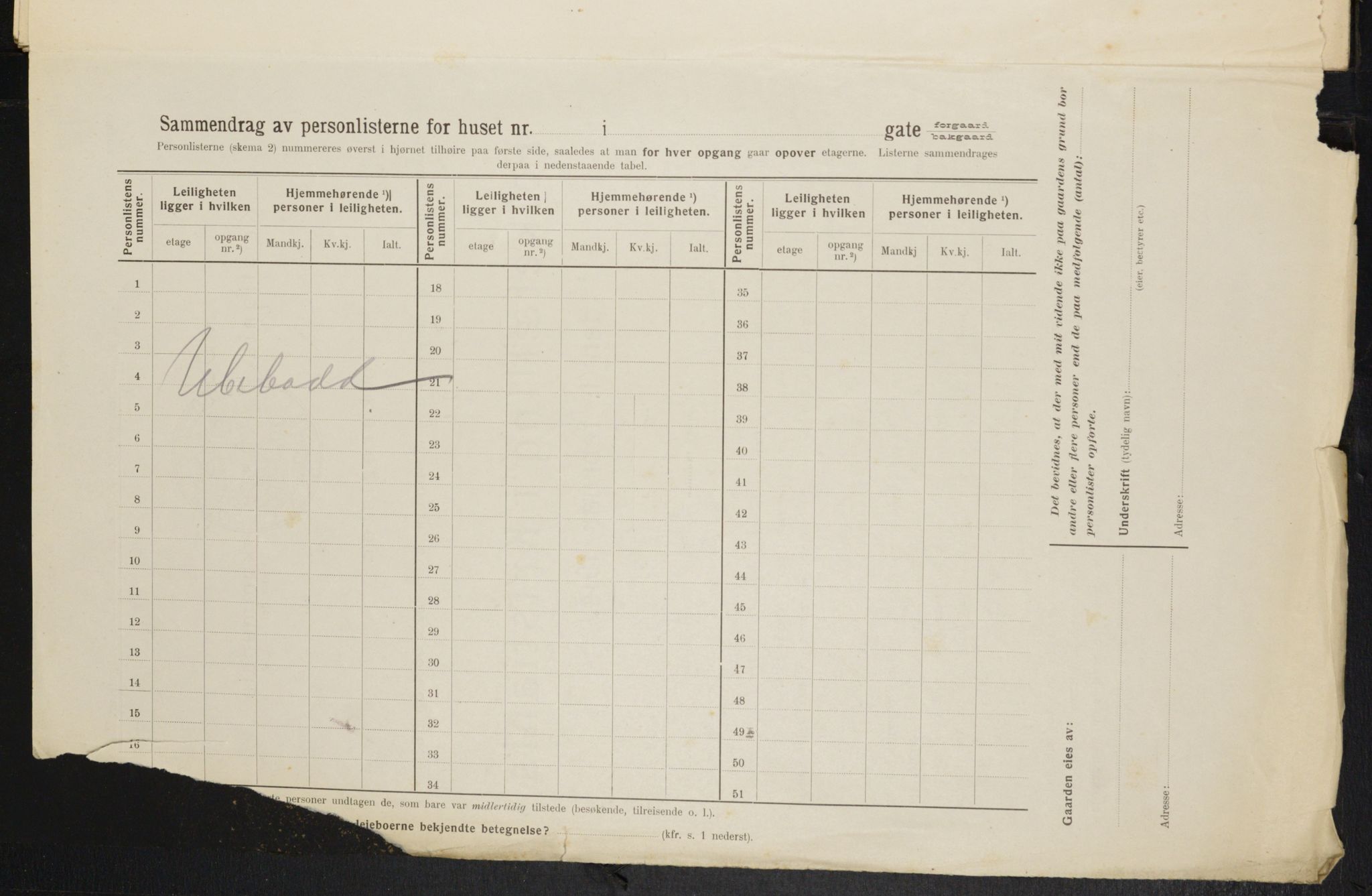 OBA, Municipal Census 1914 for Kristiania, 1914, p. 110172