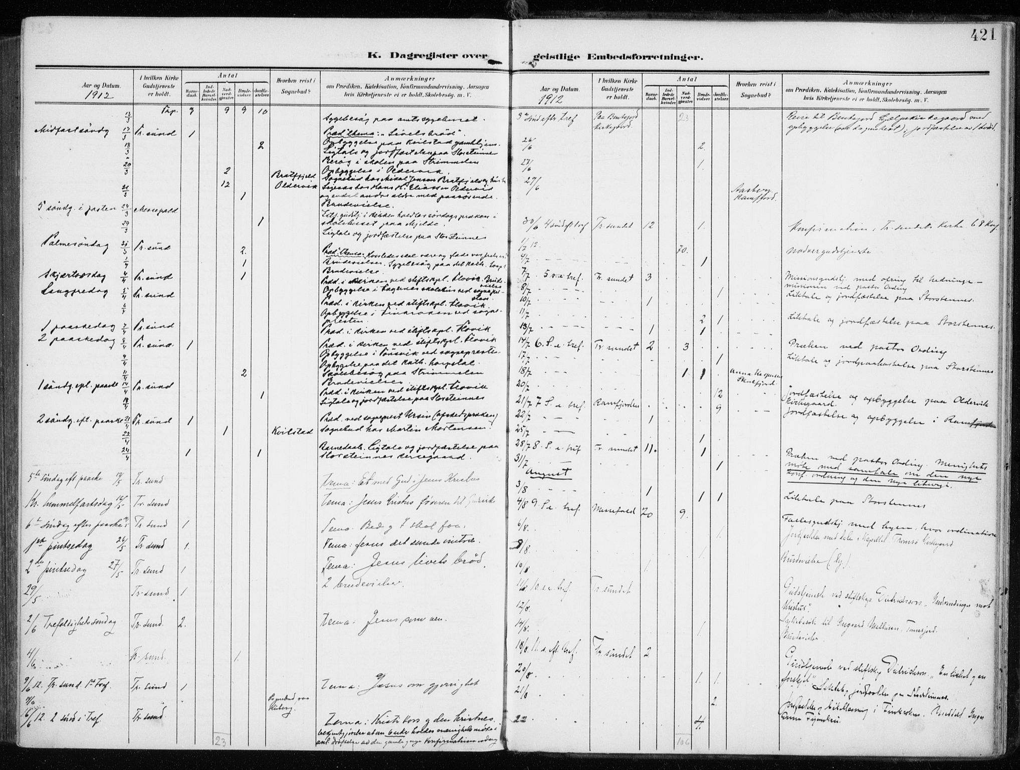 Tromsøysund sokneprestkontor, SATØ/S-1304/G/Ga/L0007kirke: Parish register (official) no. 7, 1907-1914, p. 421