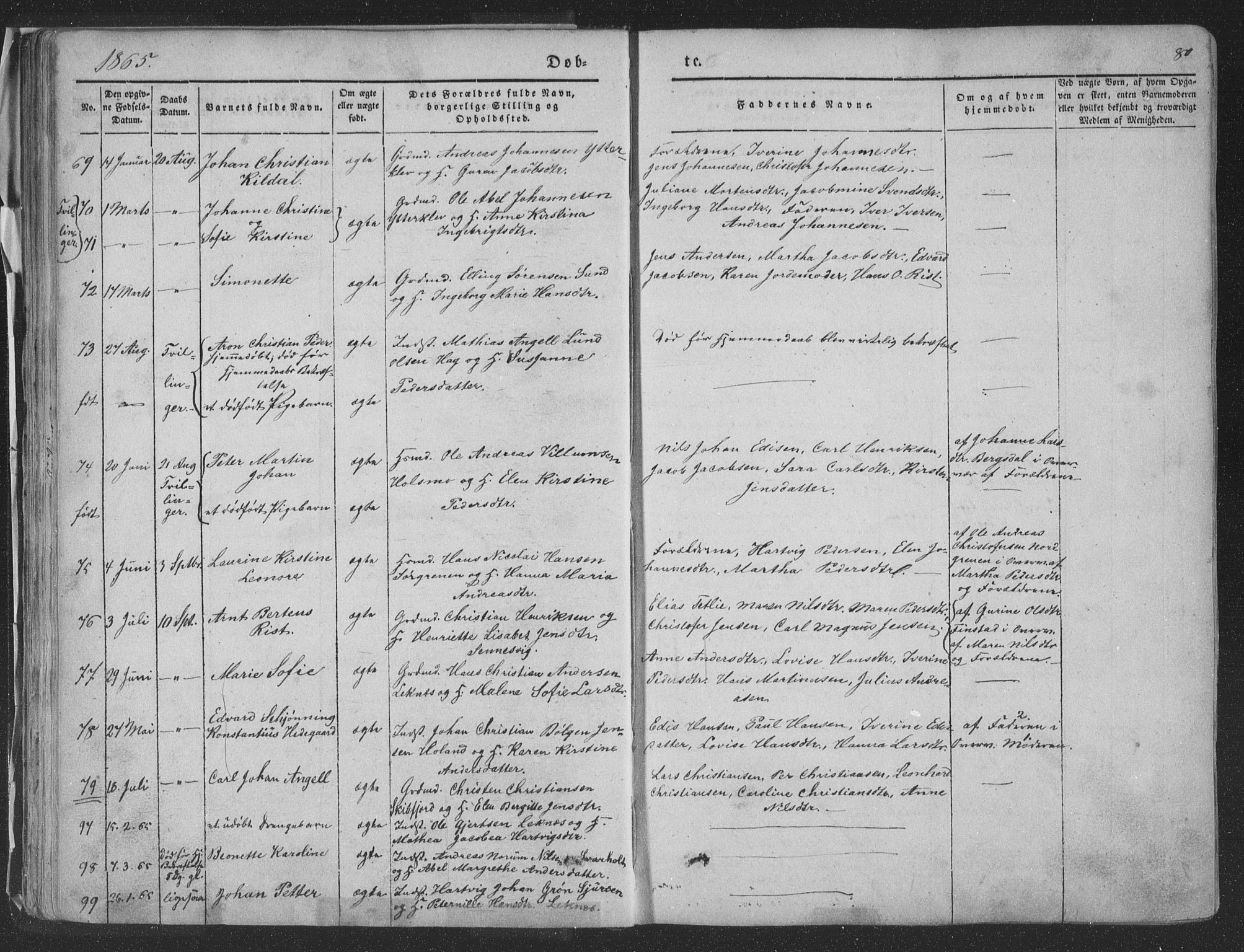 Ministerialprotokoller, klokkerbøker og fødselsregistre - Nordland, AV/SAT-A-1459/881/L1165: Parish register (copy) no. 881C02, 1854-1876, p. 80