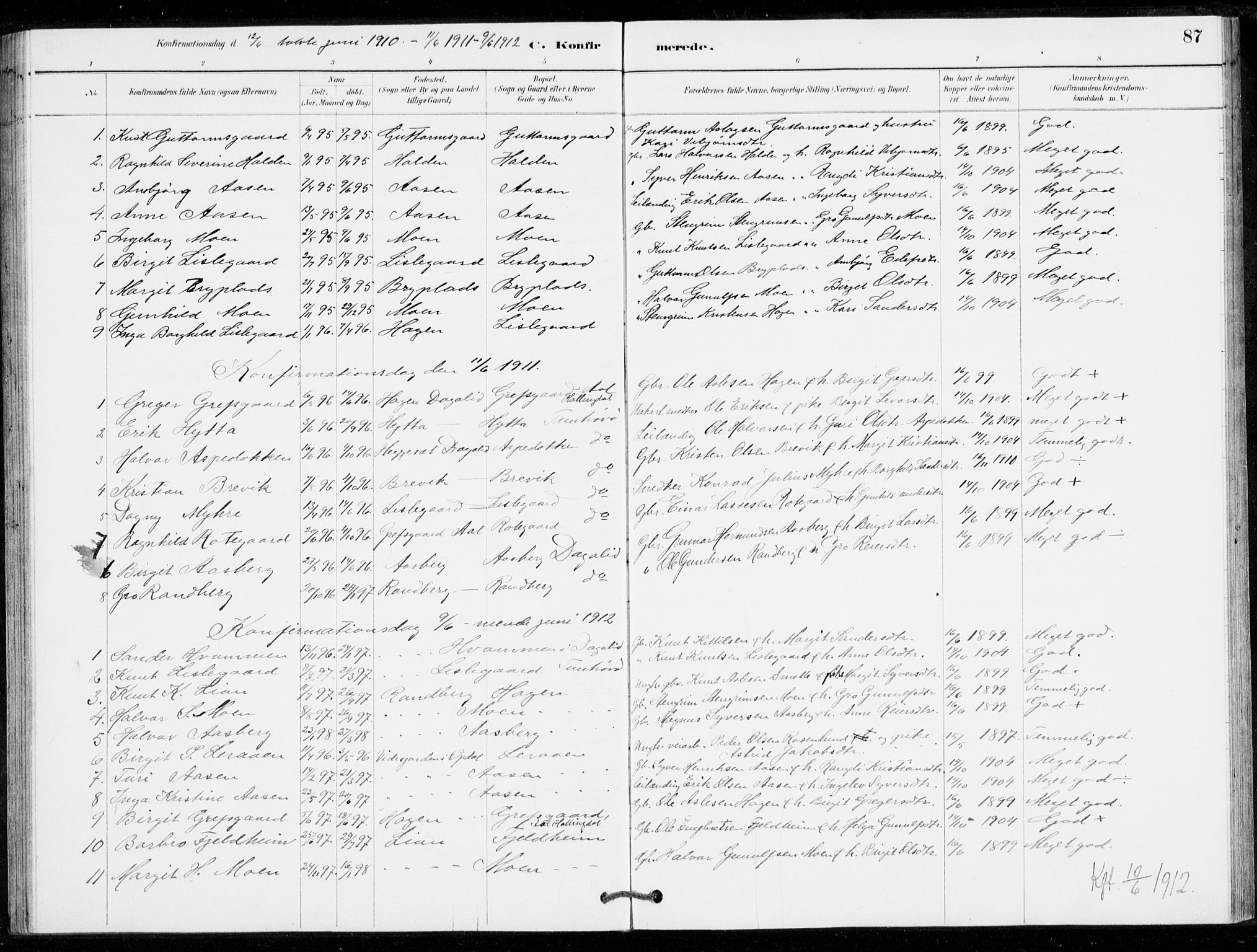 Nore kirkebøker, SAKO/A-238/G/Gc/L0003: Parish register (copy) no. III 3, 1881-1941, p. 87