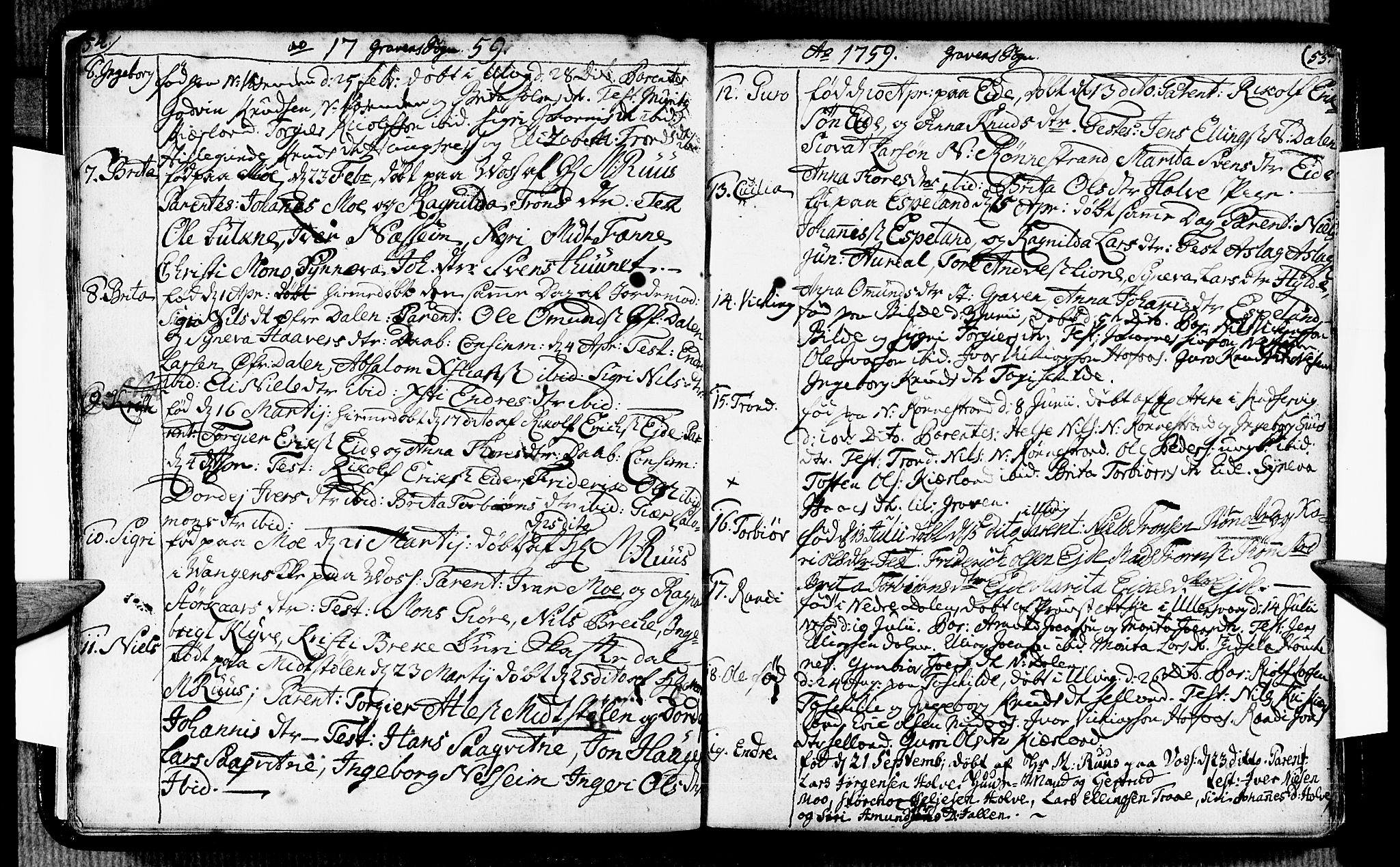 Ulvik sokneprestembete, AV/SAB-A-78801/H/Haa: Parish register (official) no. A 6, 1743-1761, p. 54-55