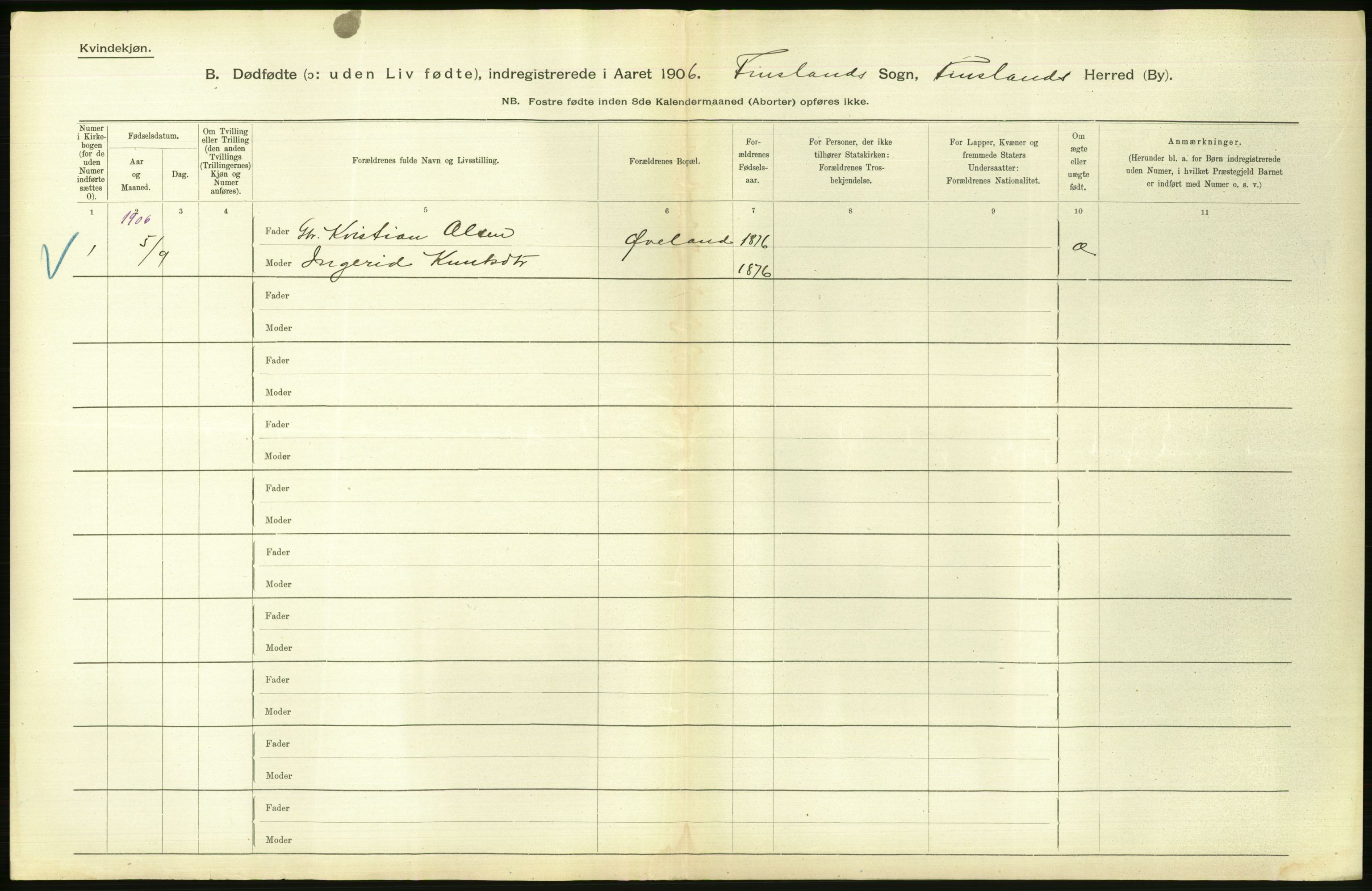 Statistisk sentralbyrå, Sosiodemografiske emner, Befolkning, AV/RA-S-2228/D/Df/Dfa/Dfad/L0024: Lister og Mandals amt: Gifte, døde, dødfødte. Bygder og byer., 1906, p. 482