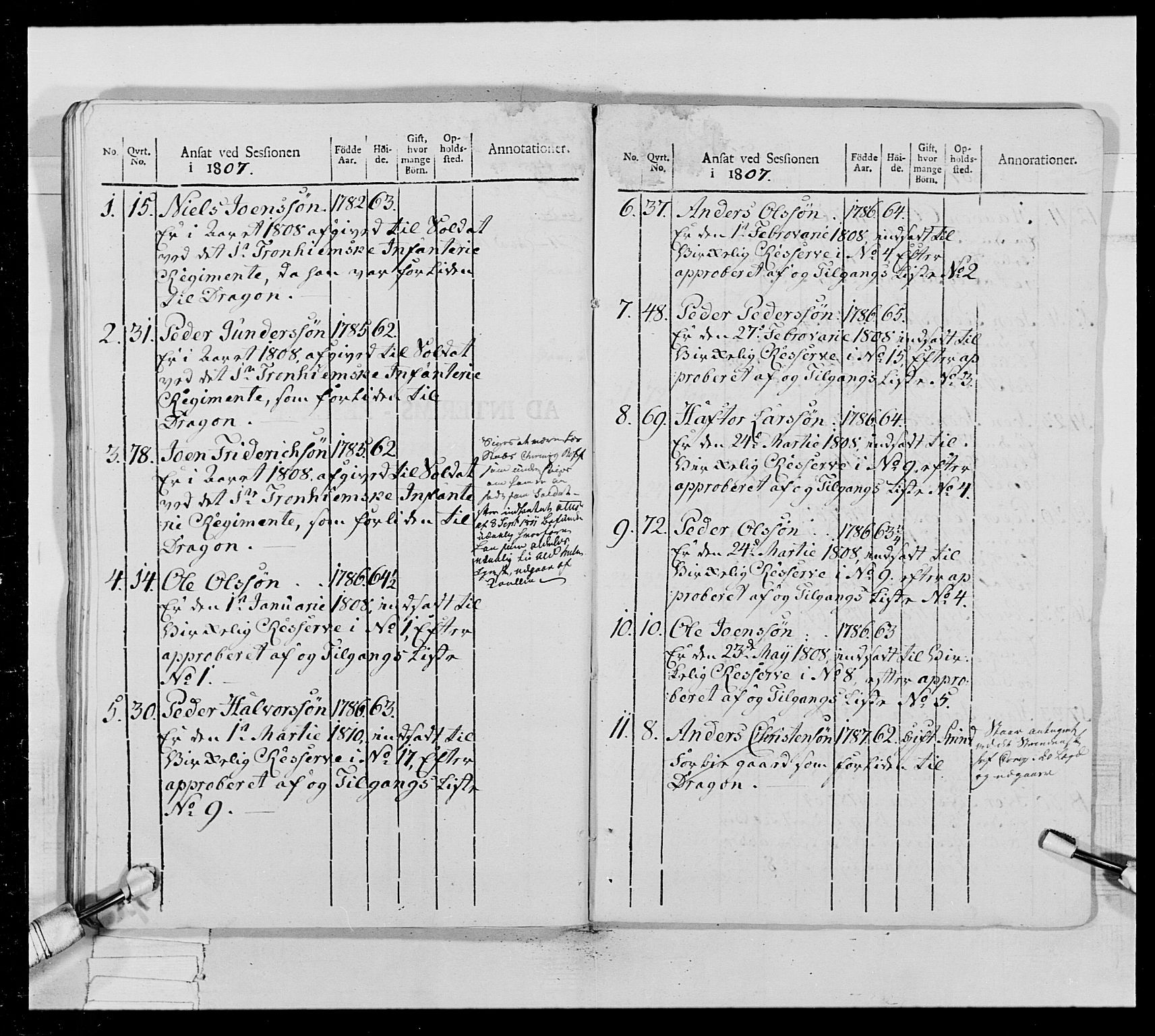 Generalitets- og kommissariatskollegiet, Det kongelige norske kommissariatskollegium, AV/RA-EA-5420/E/Eh/L0022b: Trondheimske dragonregiment, 1809-1811, p. 505