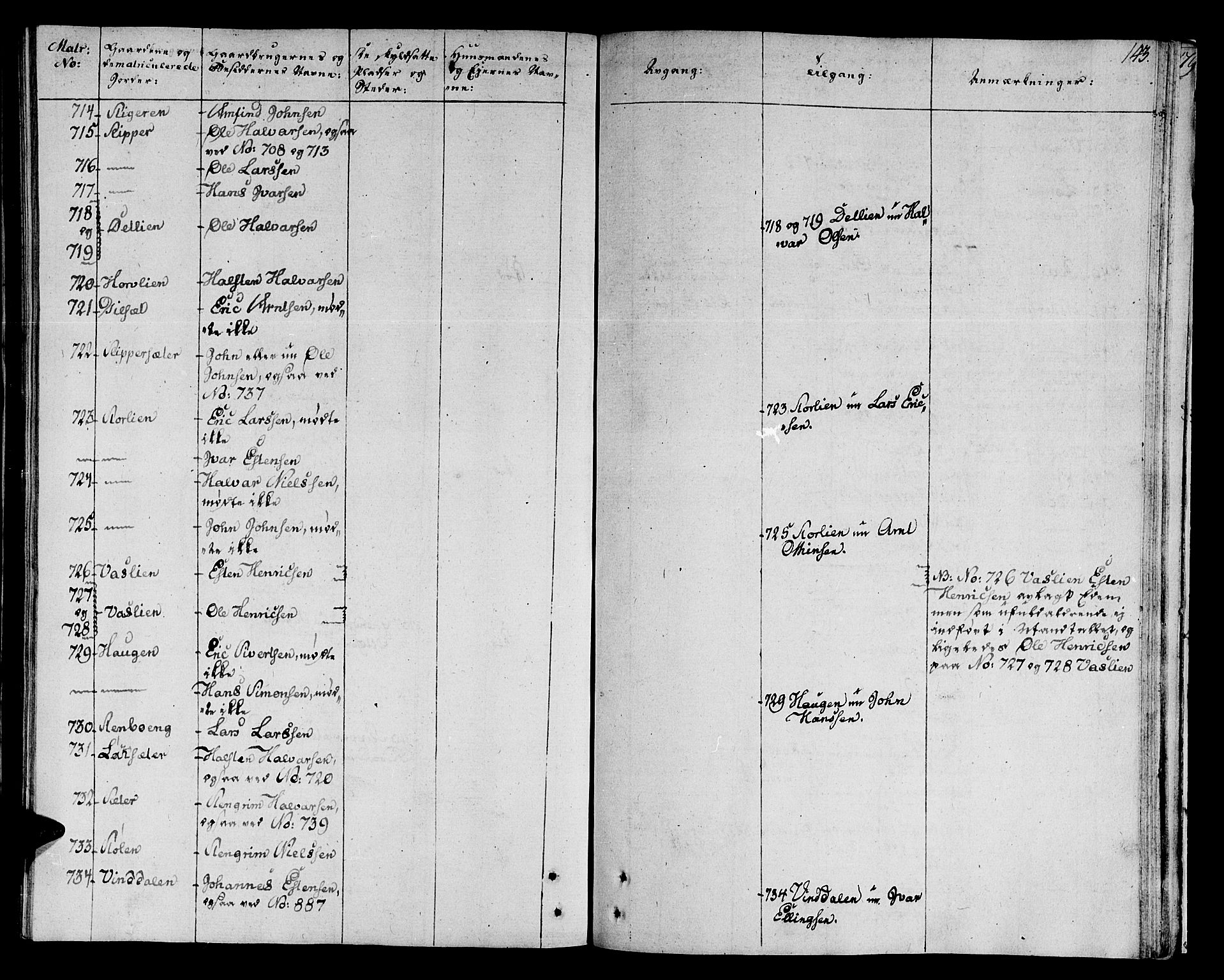 Ministerialprotokoller, klokkerbøker og fødselsregistre - Sør-Trøndelag, AV/SAT-A-1456/678/L0894: Parish register (official) no. 678A04, 1806-1815, p. 143