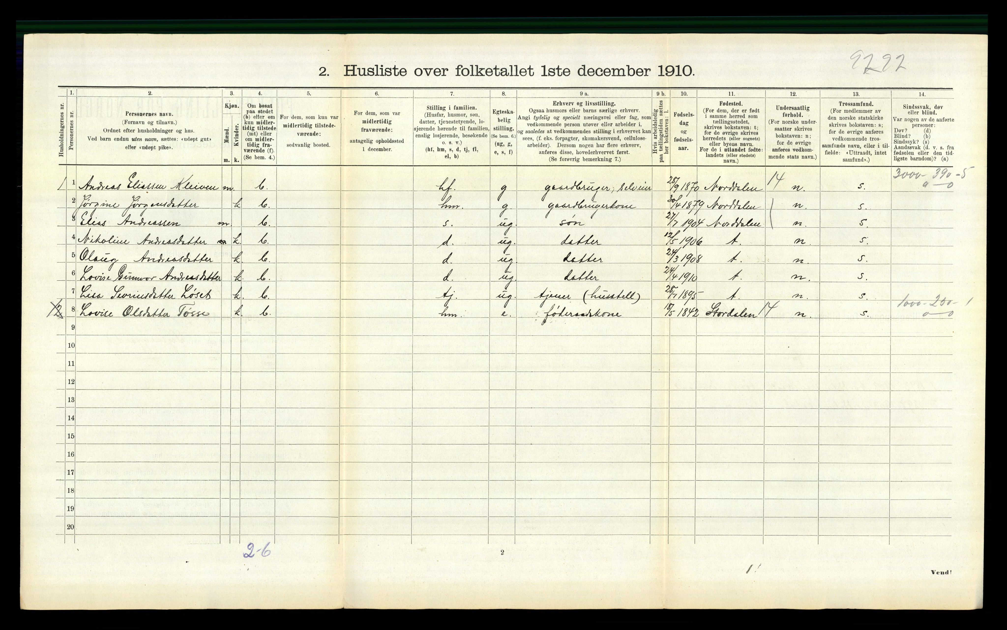 RA, 1910 census for Ørskog, 1910, p. 516