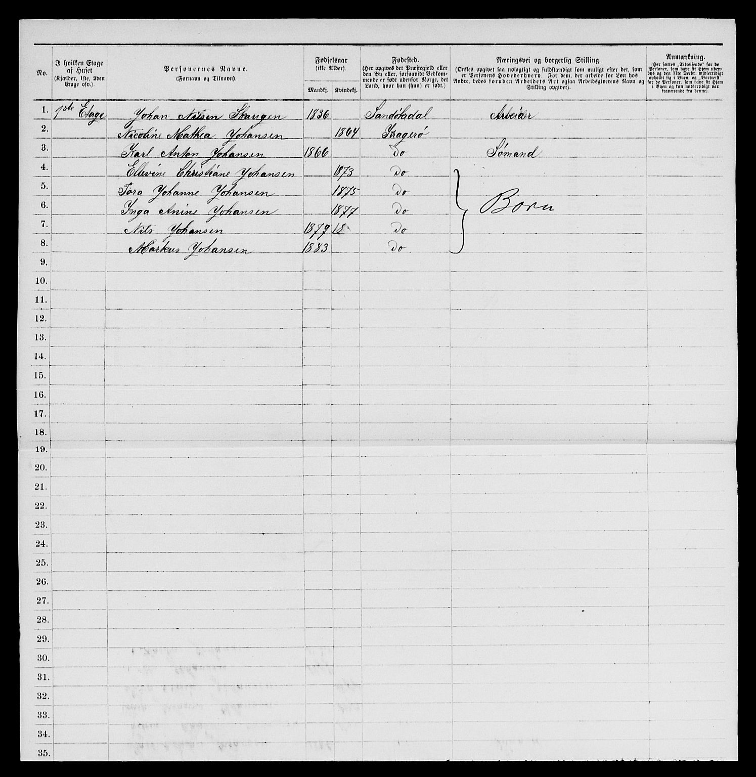 SAKO, 1885 census for 0801 Kragerø, 1885, p. 660