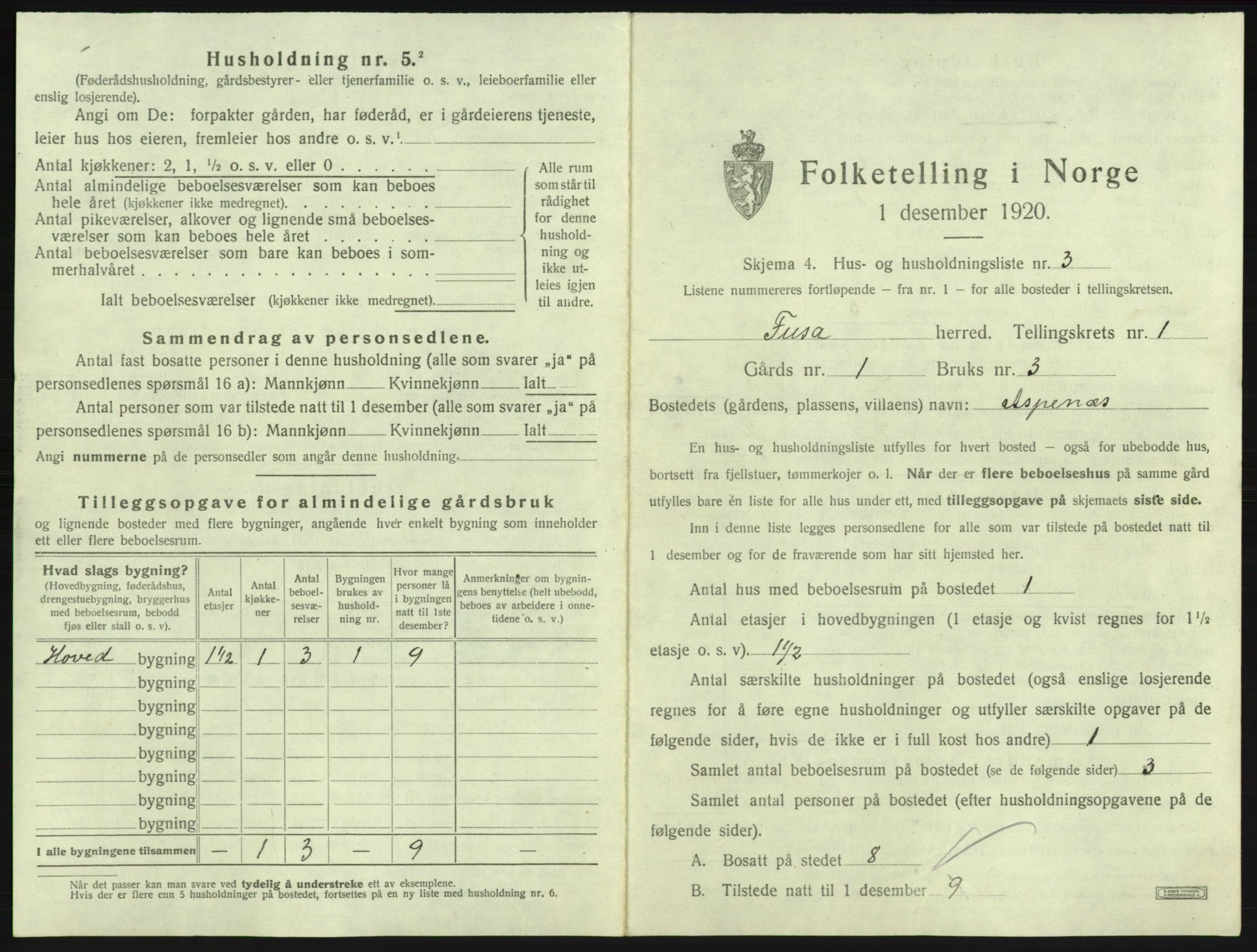 SAB, 1920 census for Fusa, 1920, p. 28