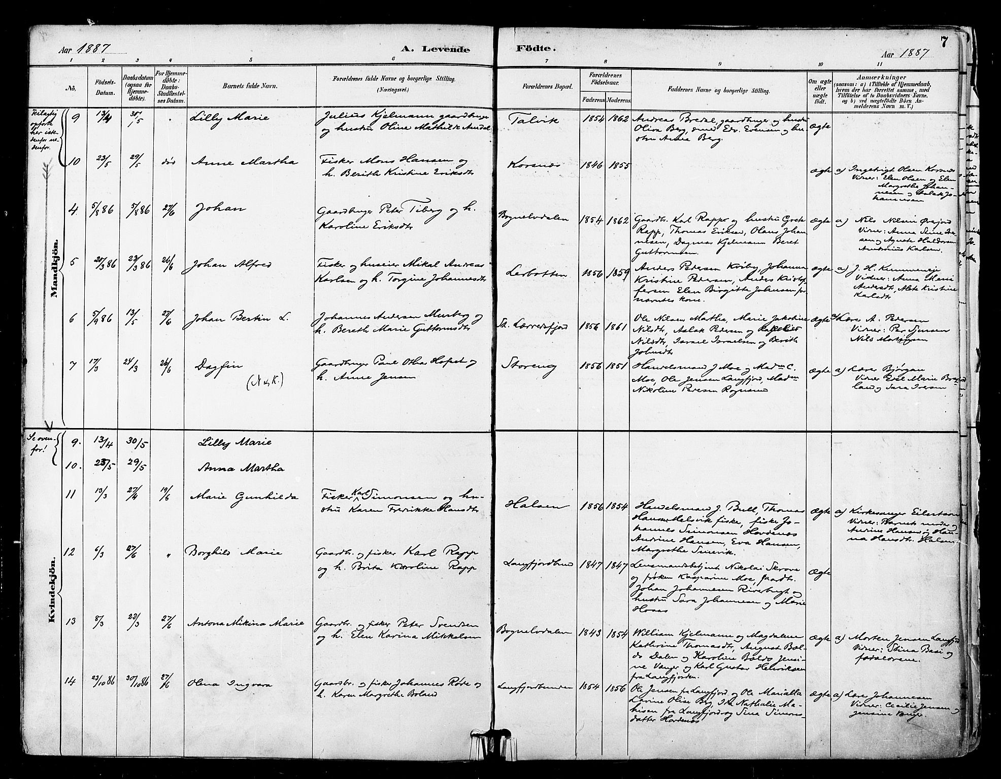 Talvik sokneprestkontor, AV/SATØ-S-1337/H/Ha/L0013kirke: Parish register (official) no. 13, 1886-1897, p. 7