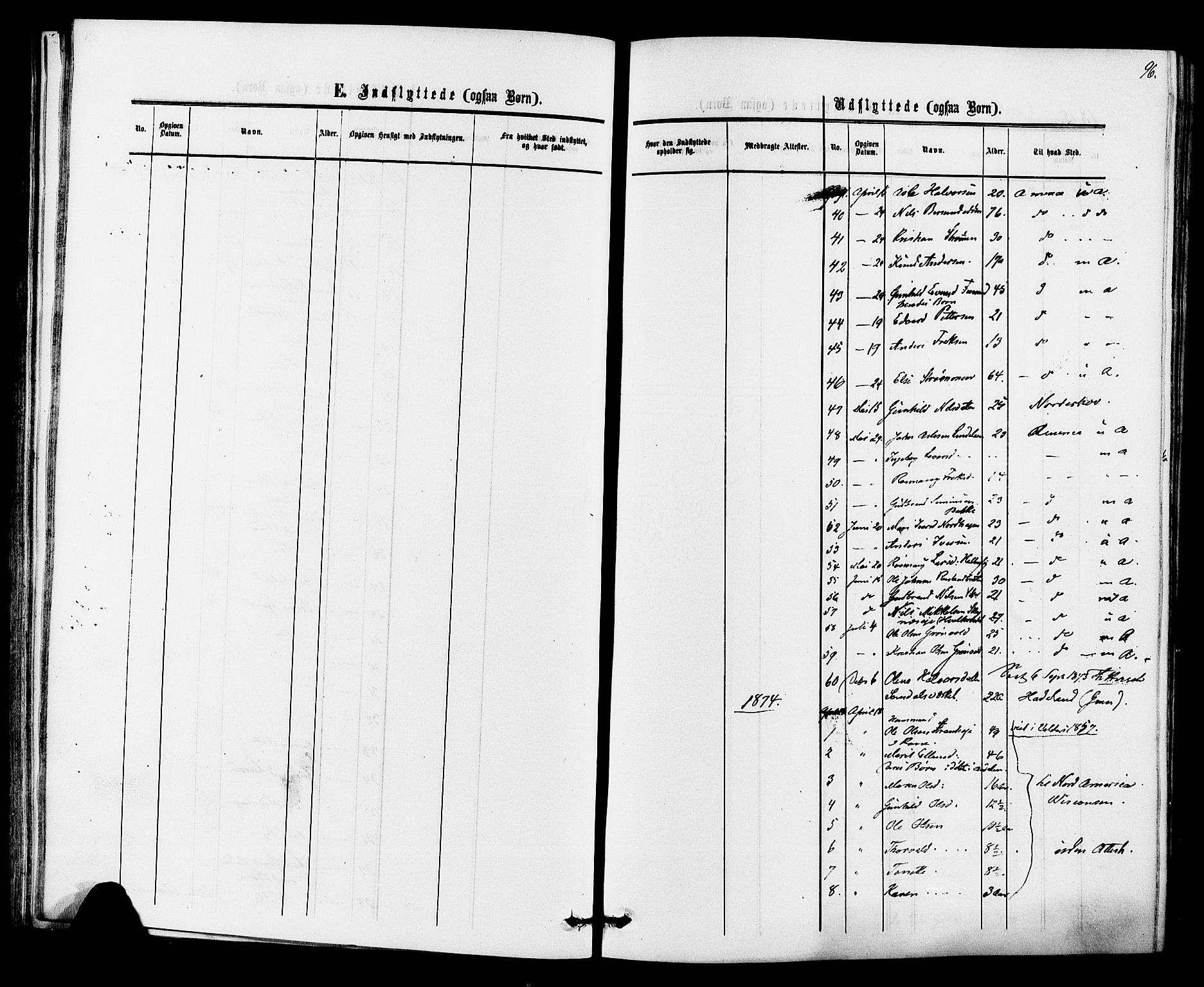 Ådal kirkebøker, AV/SAKO-A-248/F/Fa/L0002: Parish register (official) no. I 2, 1857-1883, p. 96