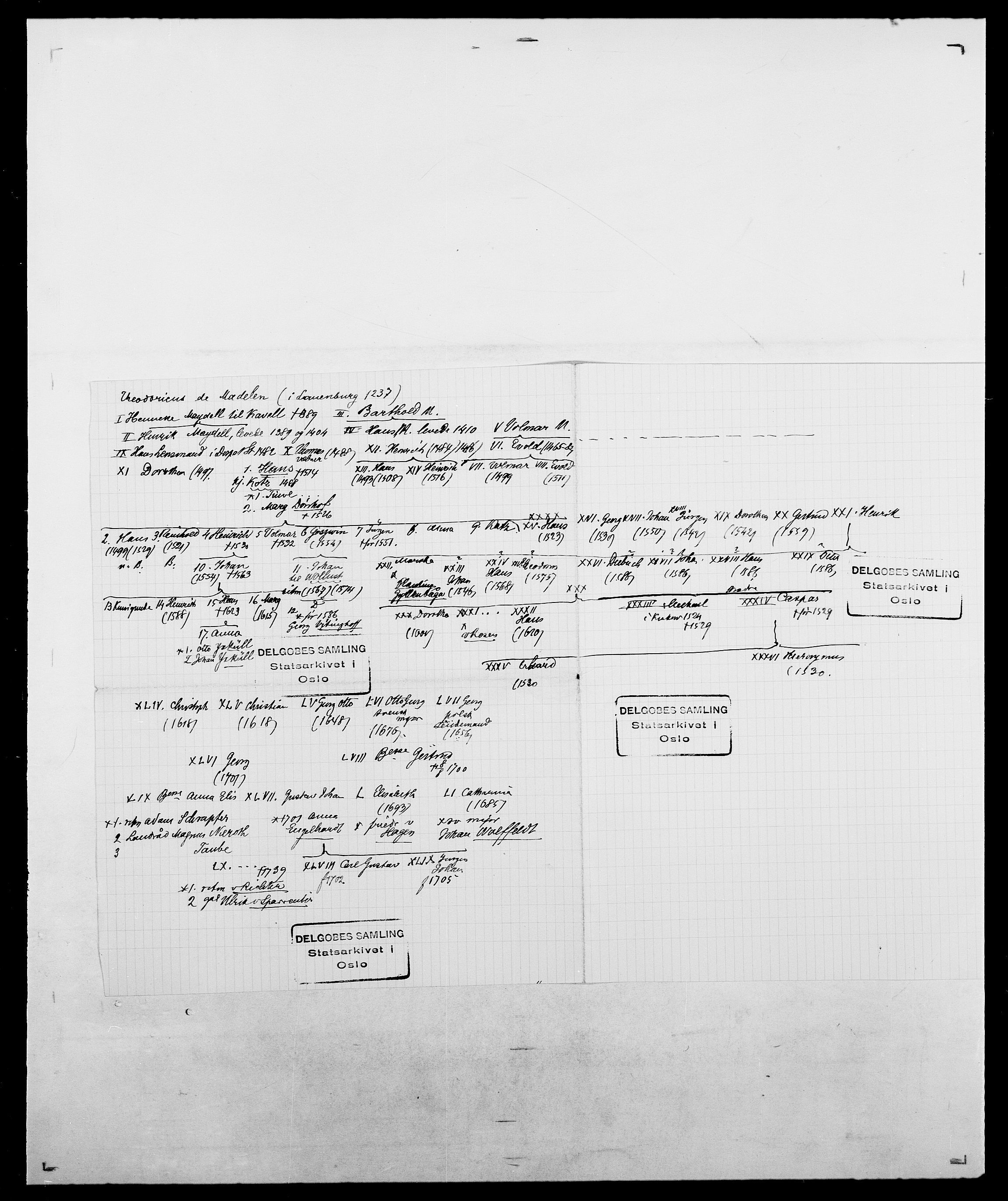 Delgobe, Charles Antoine - samling, AV/SAO-PAO-0038/D/Da/L0026: Mechelby - Montoppidan, p. 174