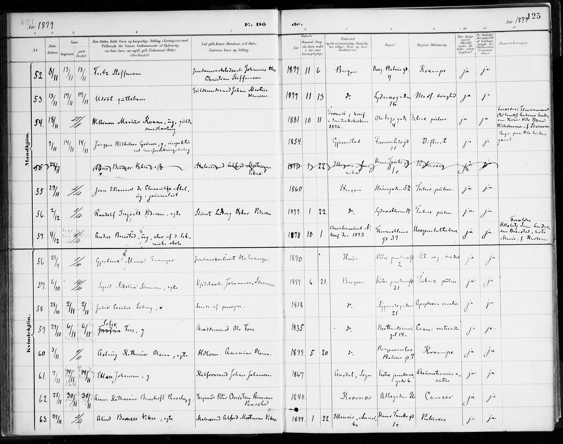 Johanneskirken sokneprestembete, AV/SAB-A-76001/H/Haa/L0019: Parish register (official) no. E 1, 1885-1915, p. 125