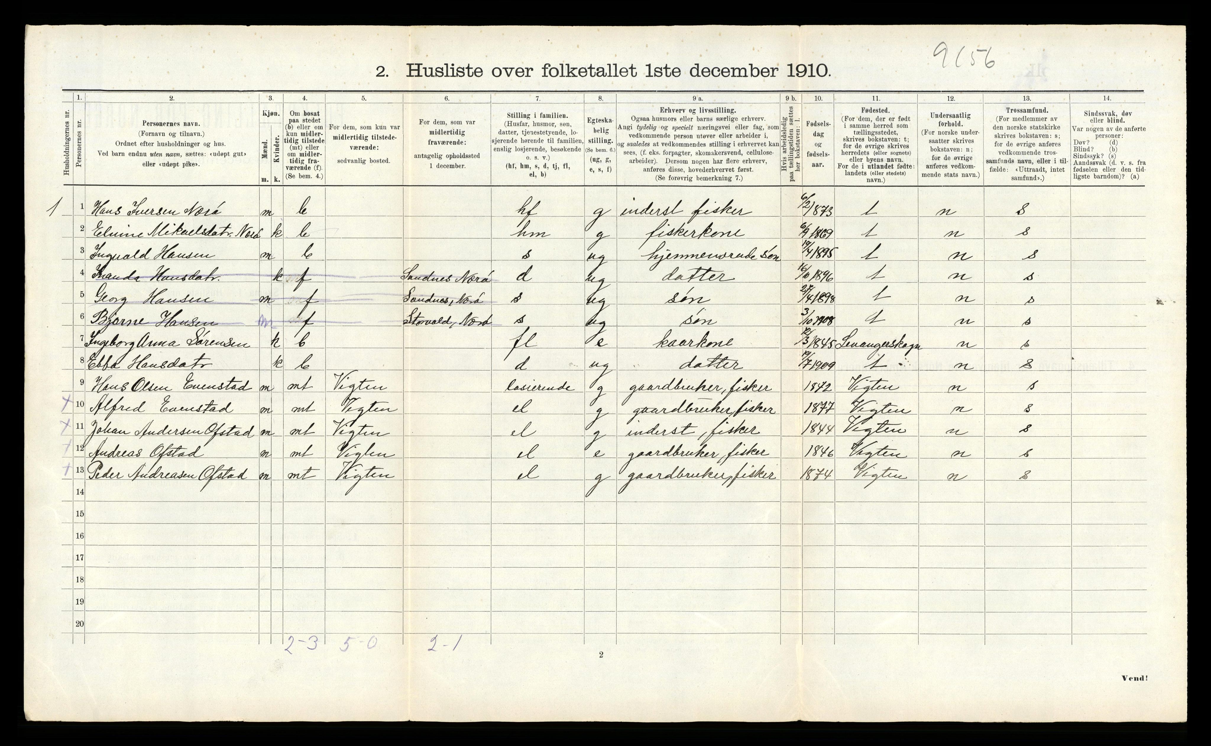 RA, 1910 census for Nærøy, 1910, p. 140