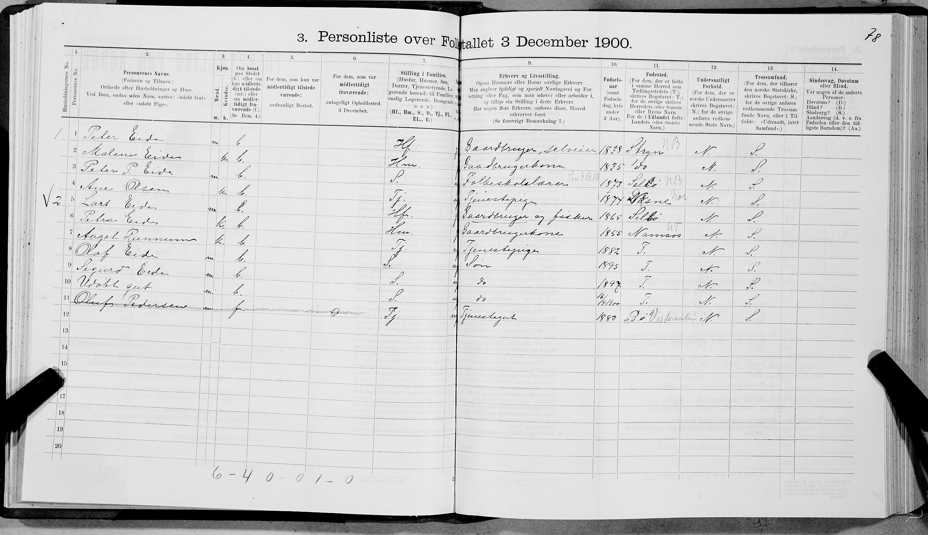 SAT, 1900 census for Øksnes, 1900, p. 100