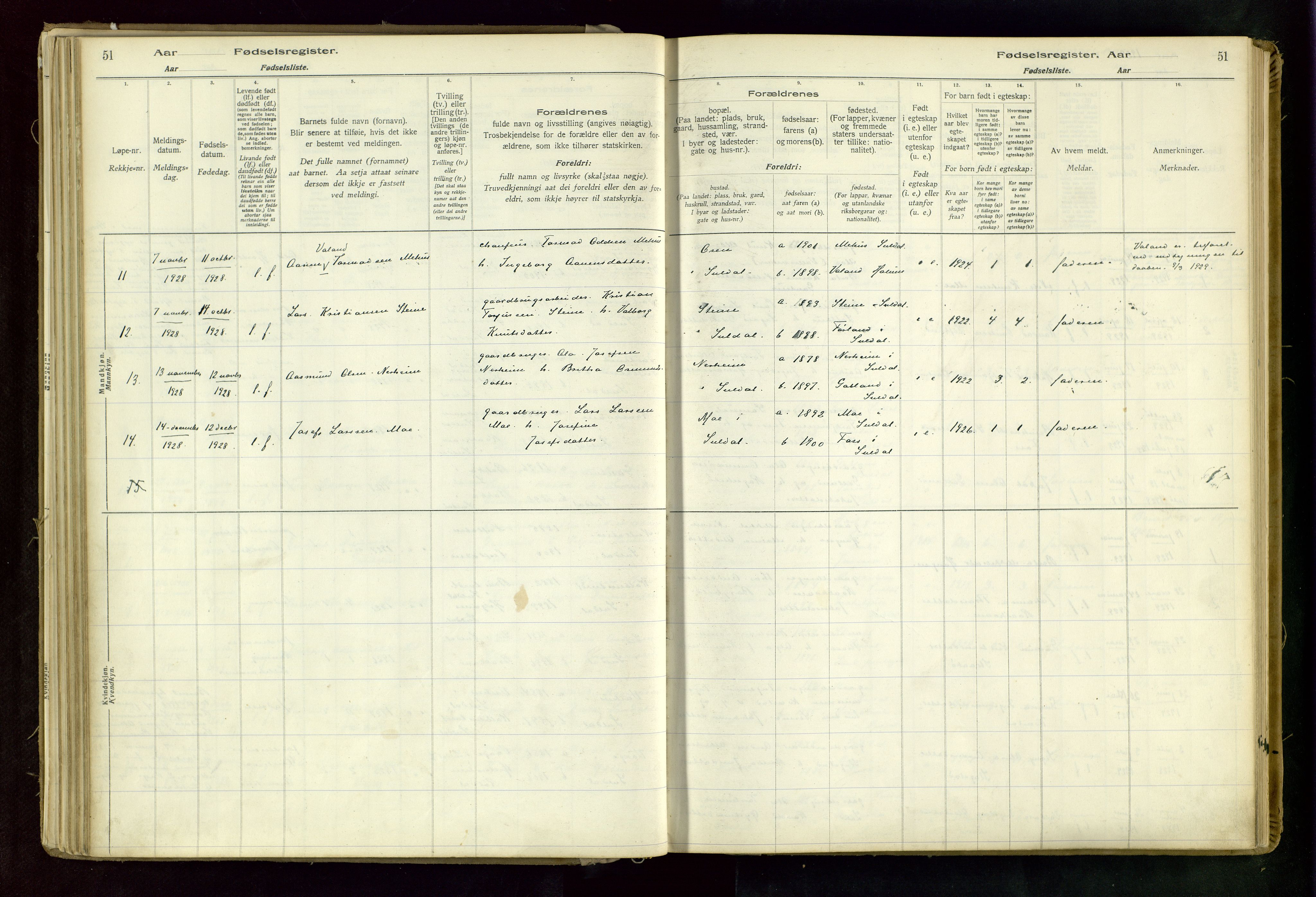 Suldal sokneprestkontor, AV/SAST-A-101845/03/A/L0002: Birth register no. 2, 1916-1982, p. 51