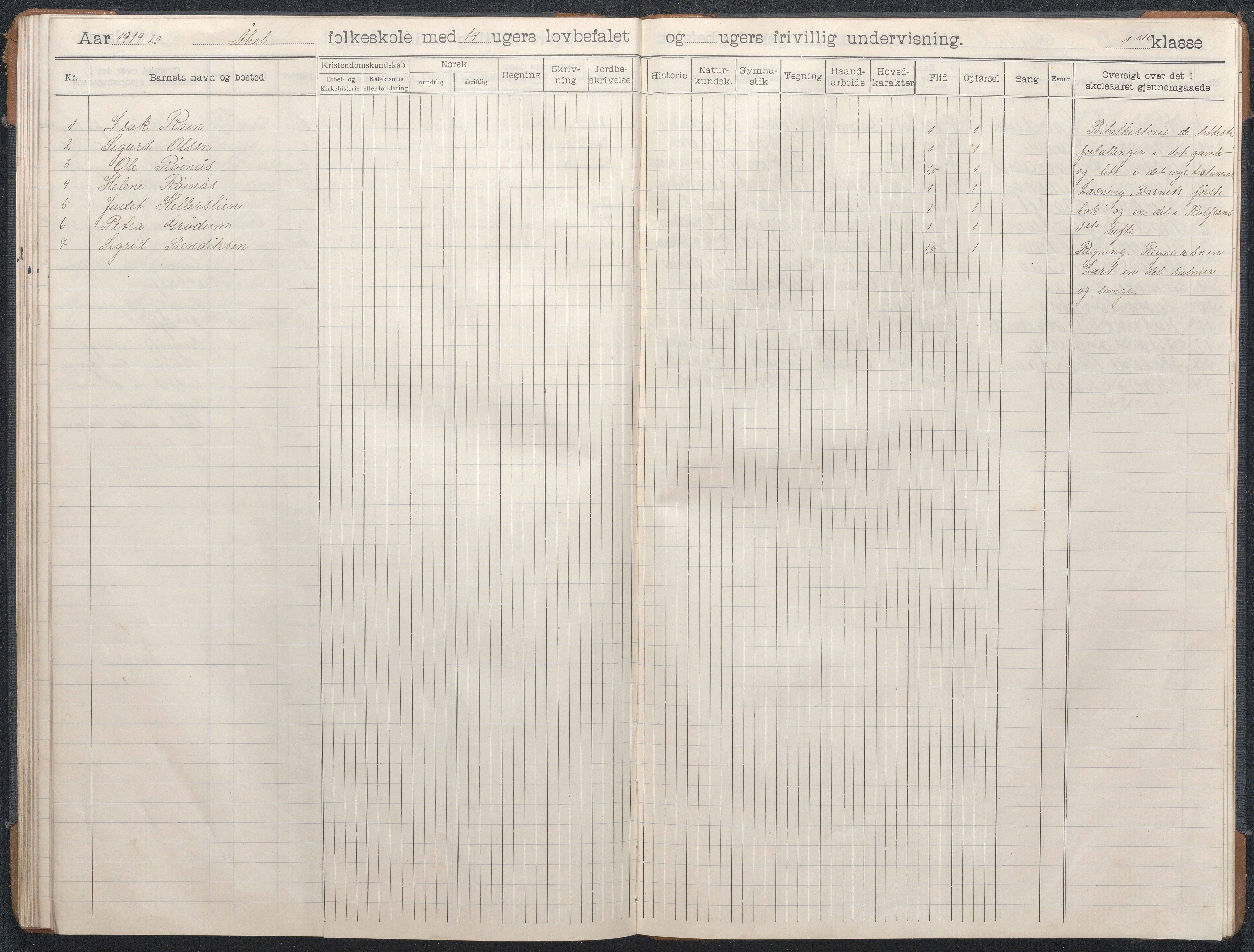 Birkenes kommune, Åbål, Svaland og Røynås skolekretser, AAKS/KA0928-550h_91/F02/L0003: Skoleprotokoll Åbål, 1907-1921