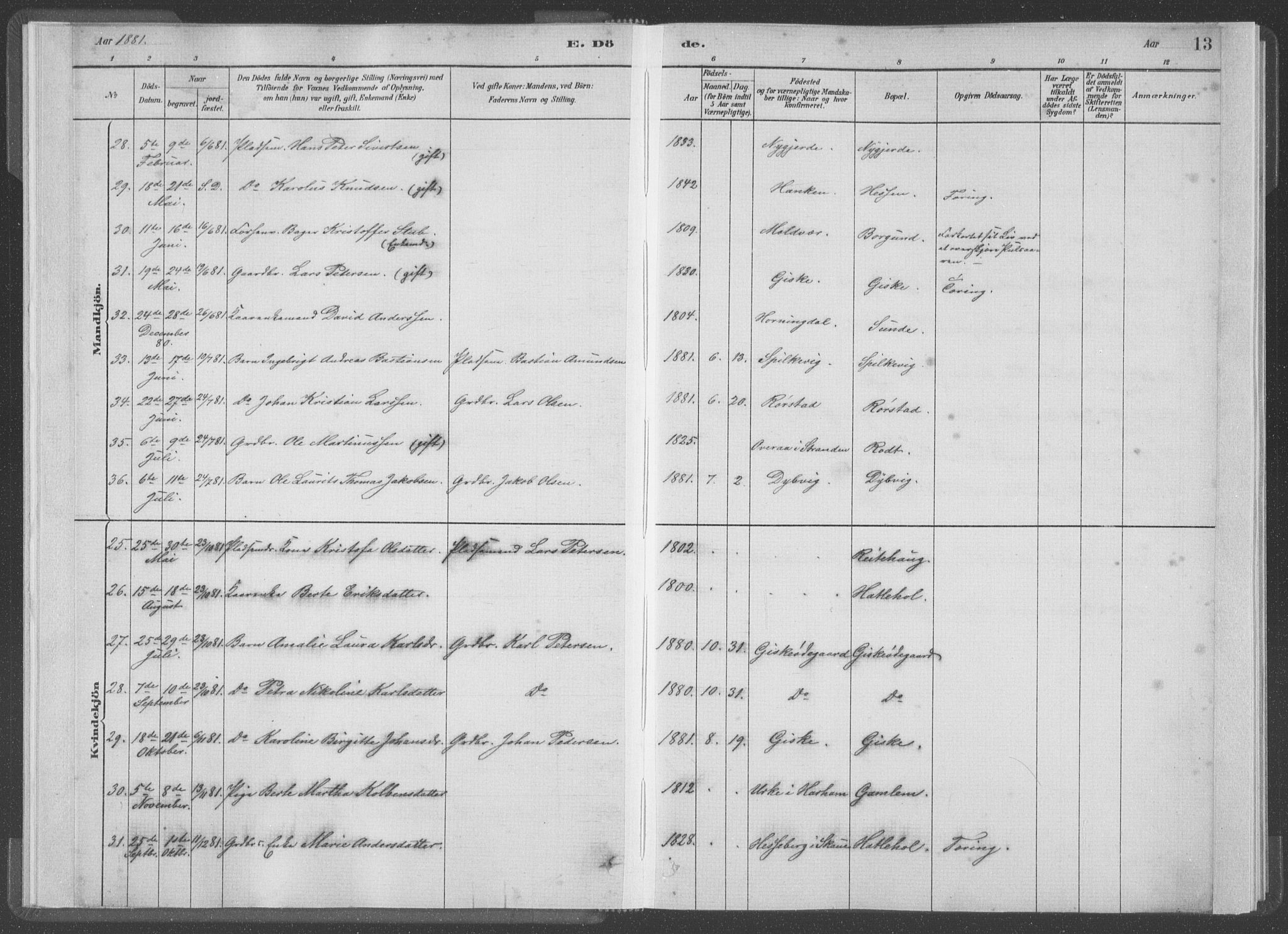 Ministerialprotokoller, klokkerbøker og fødselsregistre - Møre og Romsdal, AV/SAT-A-1454/528/L0403: Parish register (official) no. 528A13I, 1880-1947, p. 13