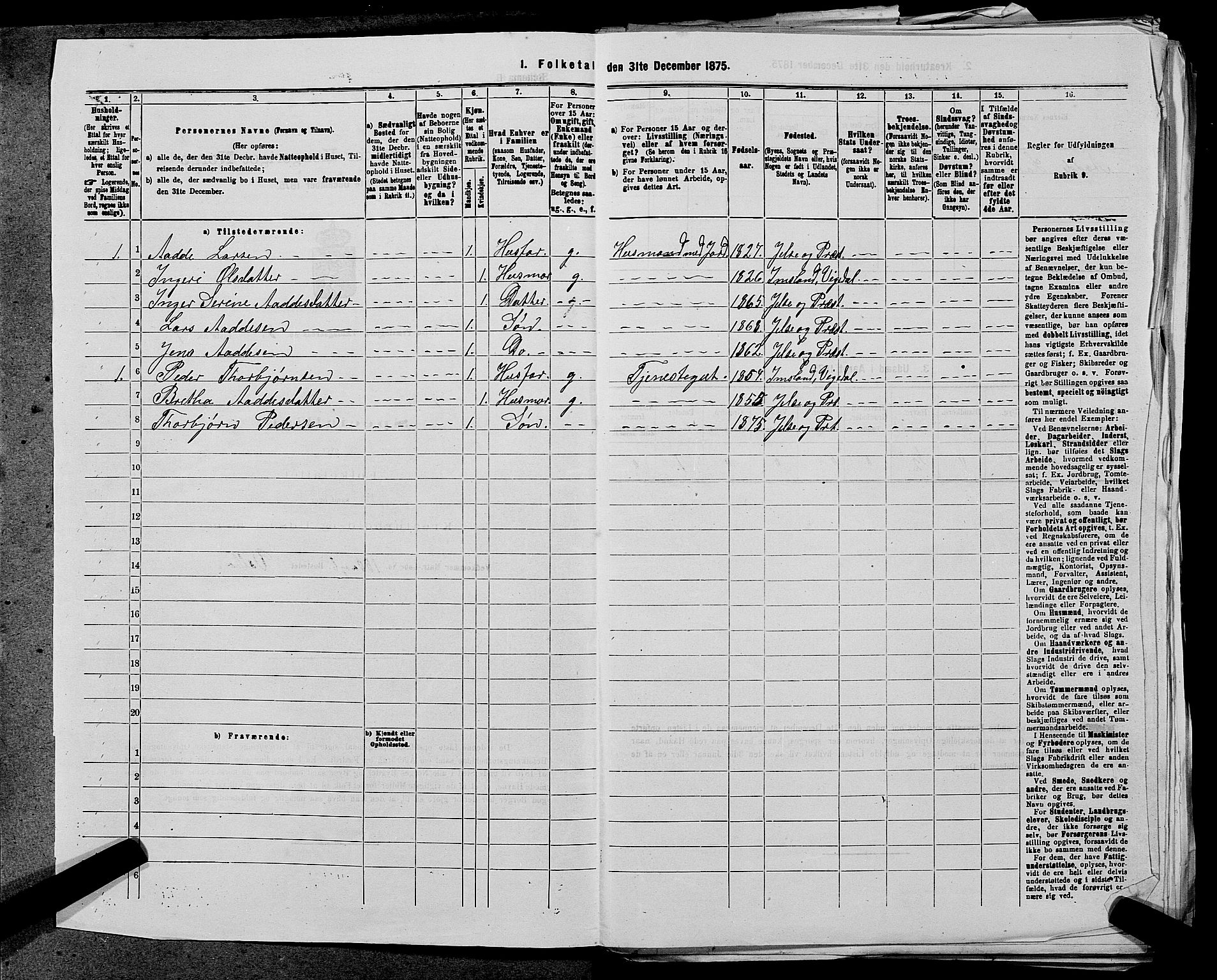 SAST, 1875 census for 1138P Jelsa, 1875, p. 670