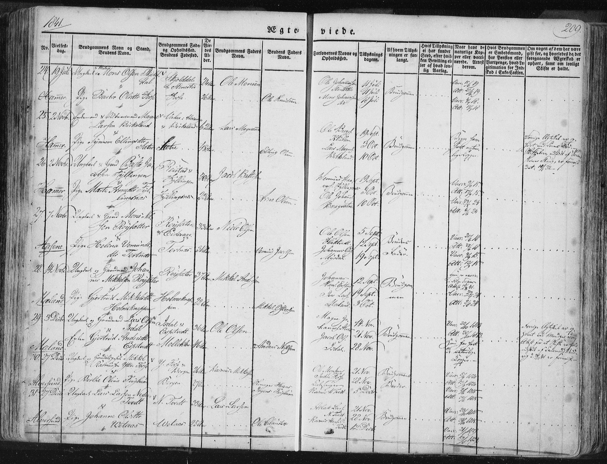 Hamre sokneprestembete, AV/SAB-A-75501/H/Ha/Haa/Haaa/L0012: Parish register (official) no. A 12, 1834-1845, p. 209