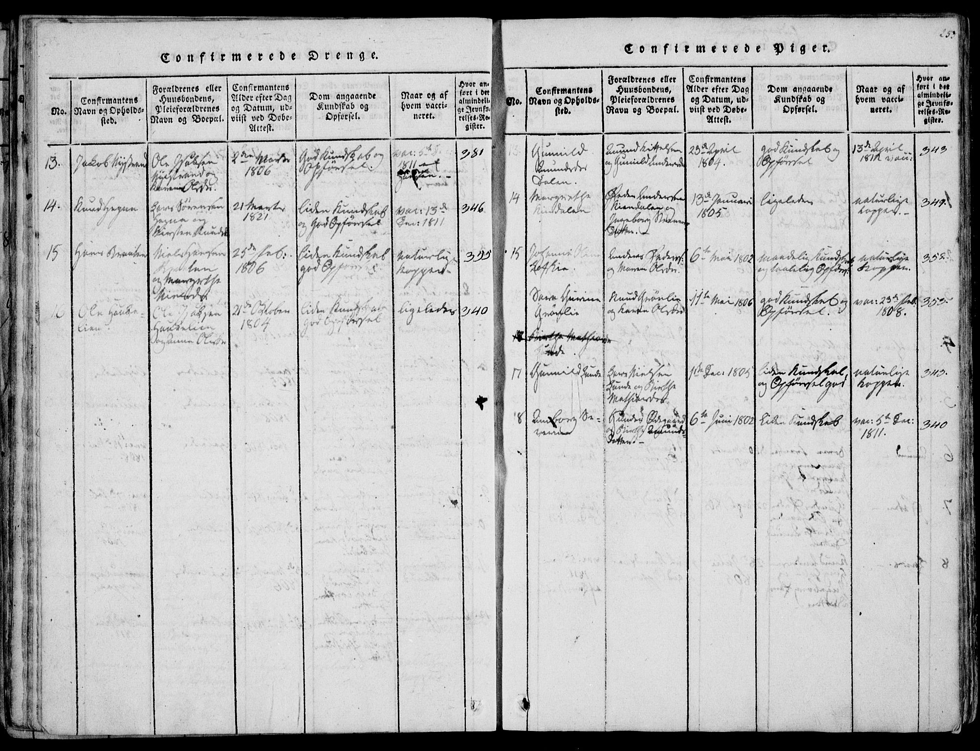 Eidanger kirkebøker, AV/SAKO-A-261/F/Fa/L0007: Parish register (official) no. 7, 1814-1831, p. 253