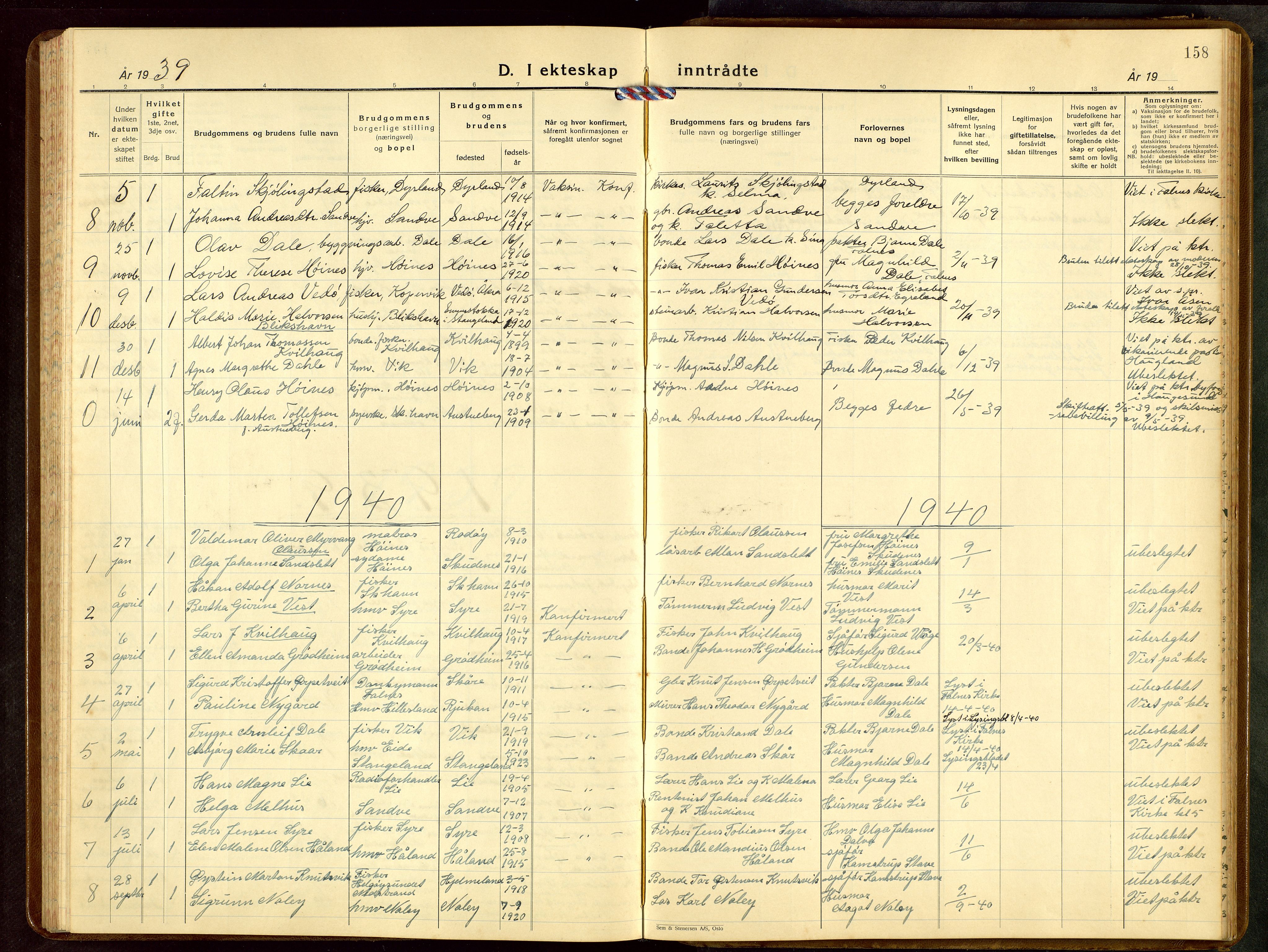 Skudenes sokneprestkontor, AV/SAST-A -101849/H/Ha/Hab/L0013: Parish register (copy) no. B 13, 1937-1954, p. 158