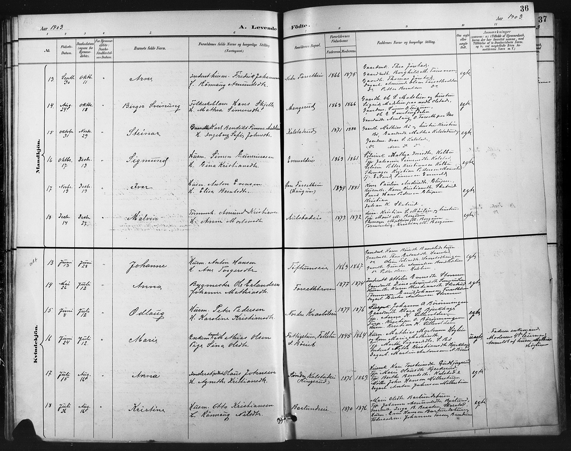 Vestre Gausdal prestekontor, AV/SAH-PREST-094/H/Ha/Hab/L0003: Parish register (copy) no. 3, 1896-1925, p. 36