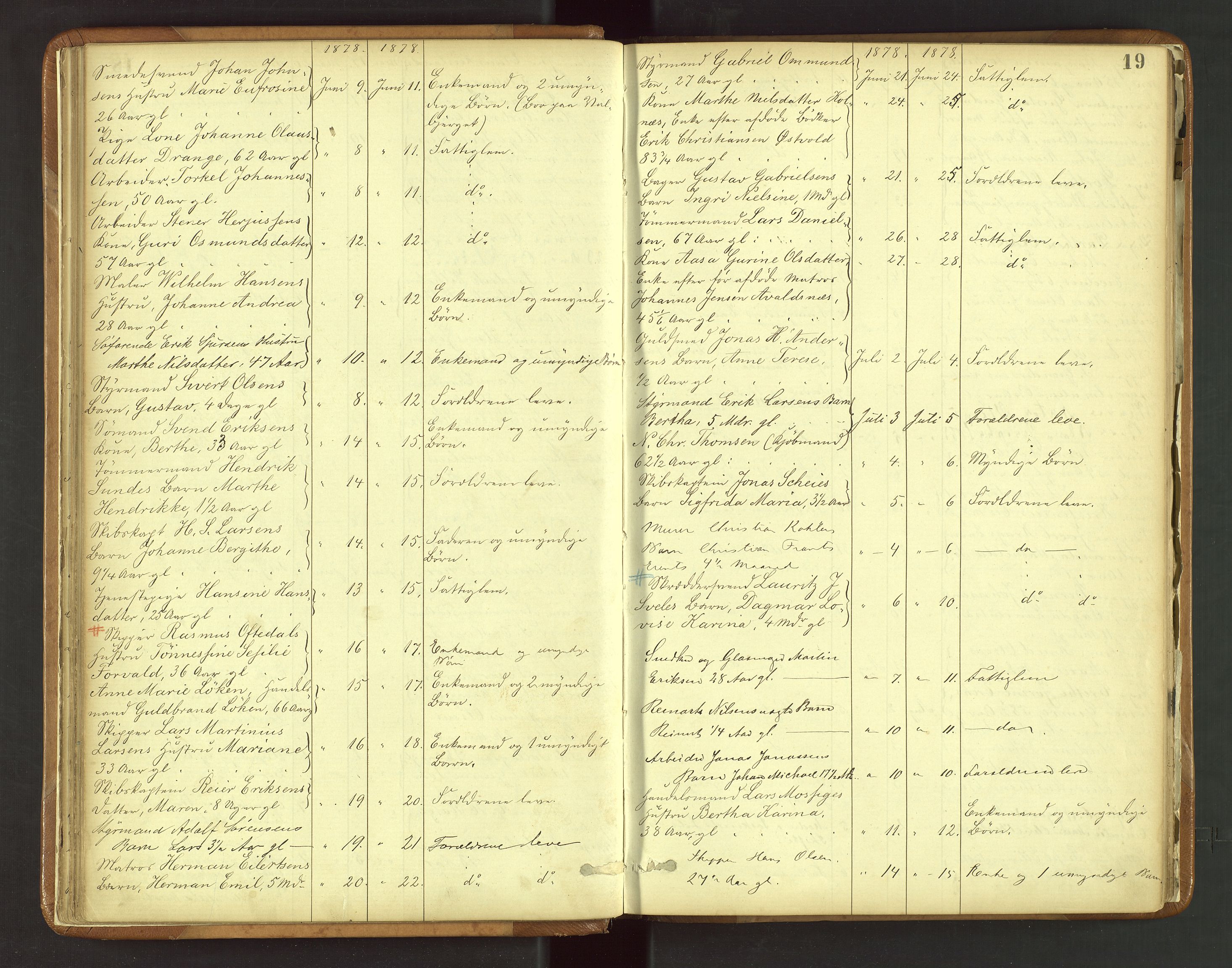 Stavanger byfogd, AV/SAST-A-101408/001/5/52/52B/L0003: Liste over anmeldte dødsfall, 1877-1885, p. 19
