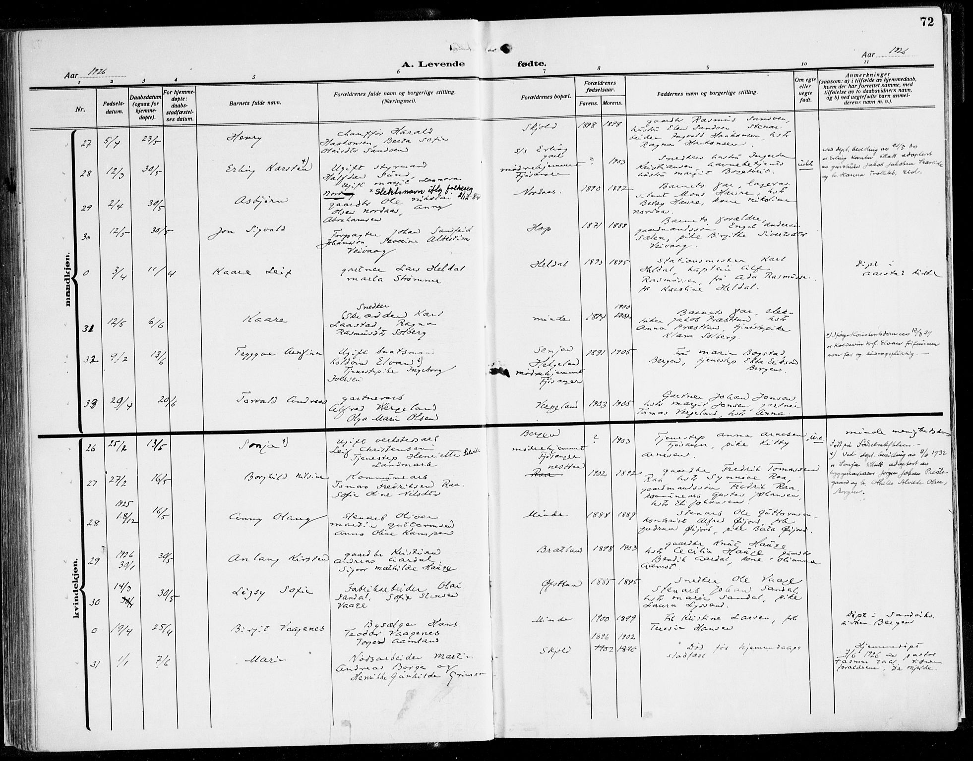 Fana Sokneprestembete, AV/SAB-A-75101/H/Haa/Haaj/L0001: Parish register (official) no. J 1, 1921-1935, p. 72