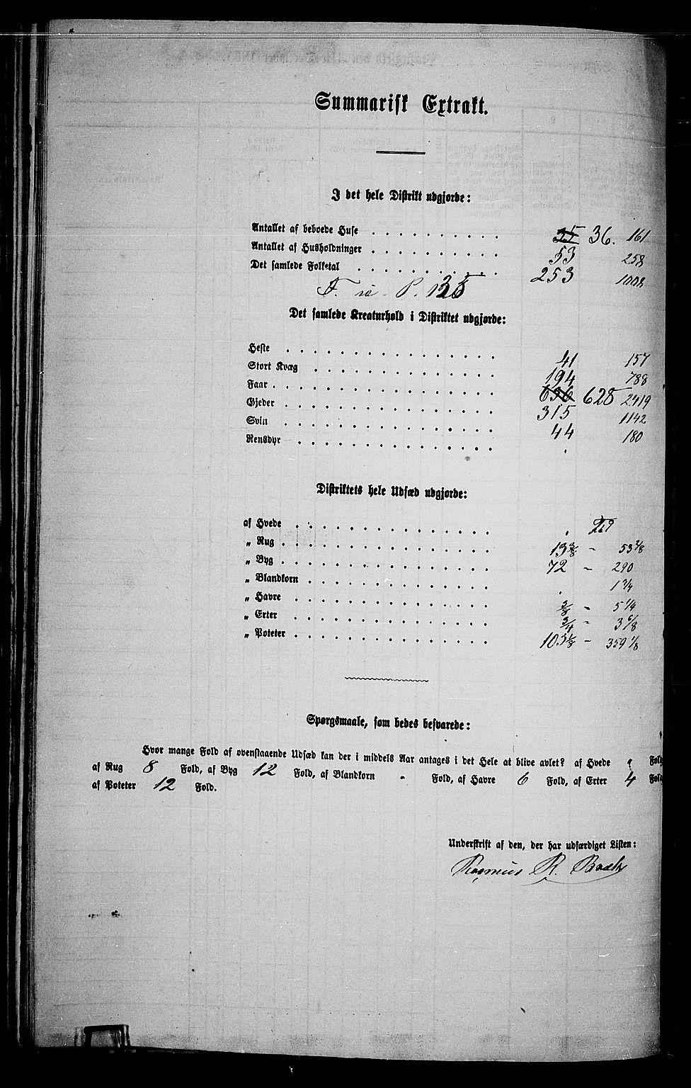 RA, 1865 census for Skjåk, 1865, p. 45