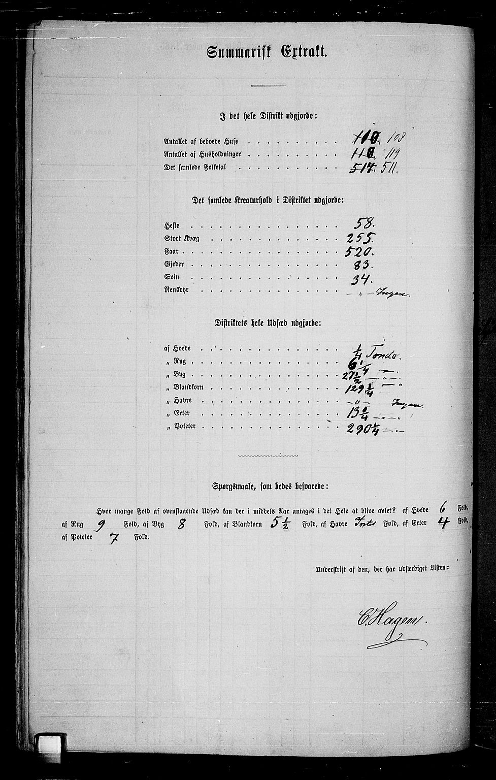 RA, 1865 census for Ringsaker, 1865, p. 377