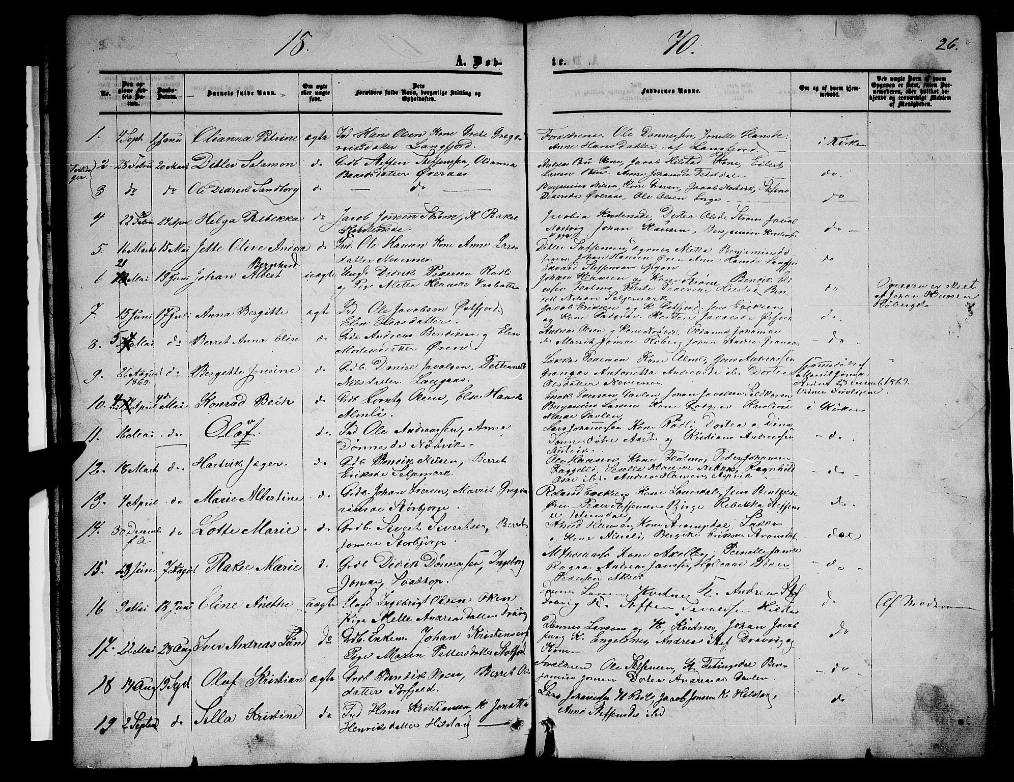 Ministerialprotokoller, klokkerbøker og fødselsregistre - Nordland, SAT/A-1459/814/L0229: Parish register (copy) no. 814C02, 1859-1883, p. 26