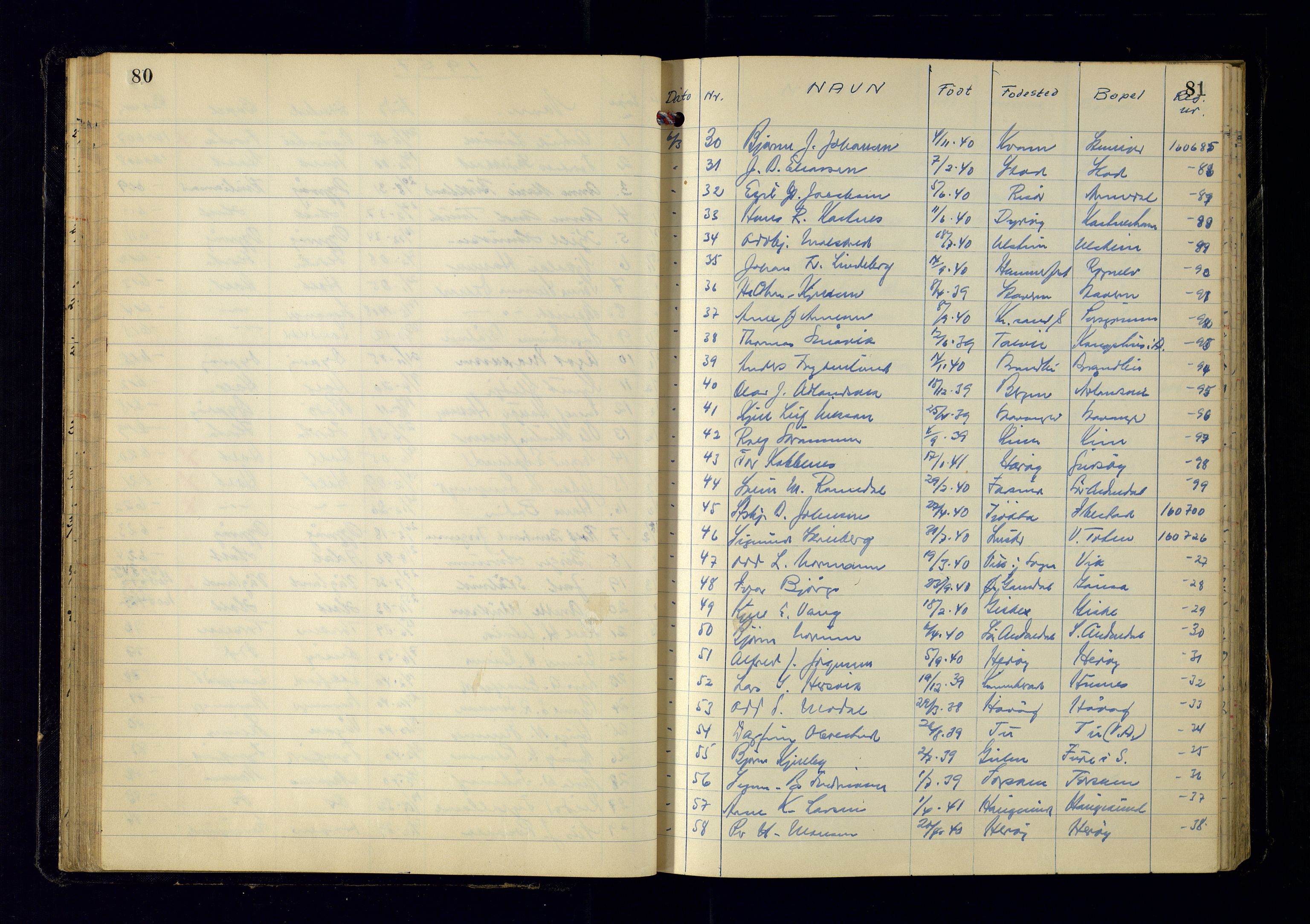 Tvedestrand politistasjon, AV/SAK-1243-0007/K/Ka/L0014/0002: Passprotokoller / Passprotokoll, 1951-1964, p. 80-81