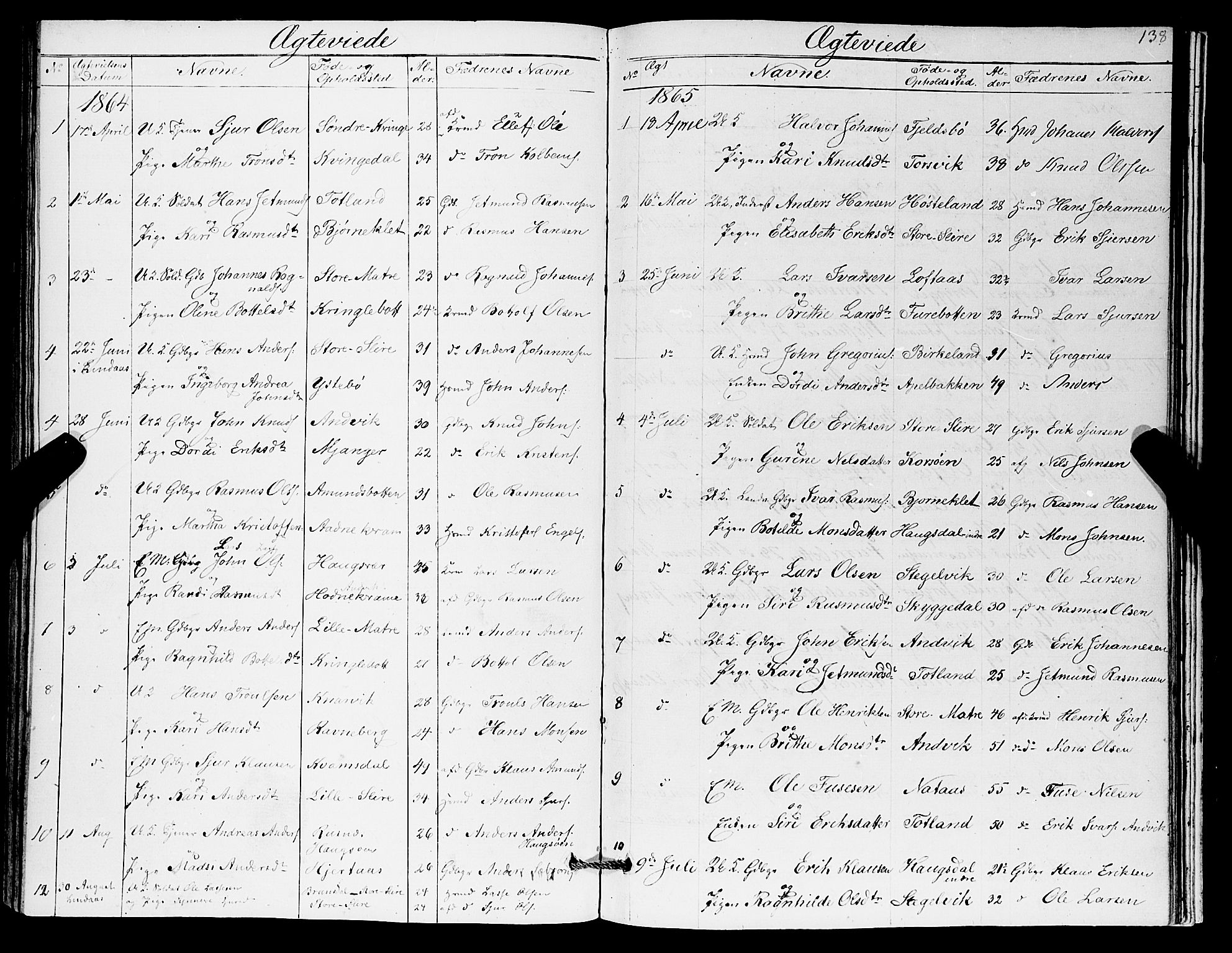 Masfjorden Sokneprestembete, SAB/A-77001: Parish register (copy) no. A 1, 1851-1875, p. 138