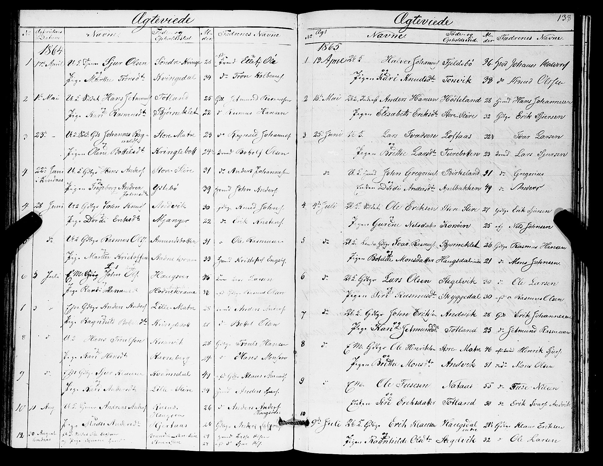 Masfjorden sokneprestembete, AV/SAB-A-77001: Parish register (copy) no. A 1, 1851-1875, p. 138