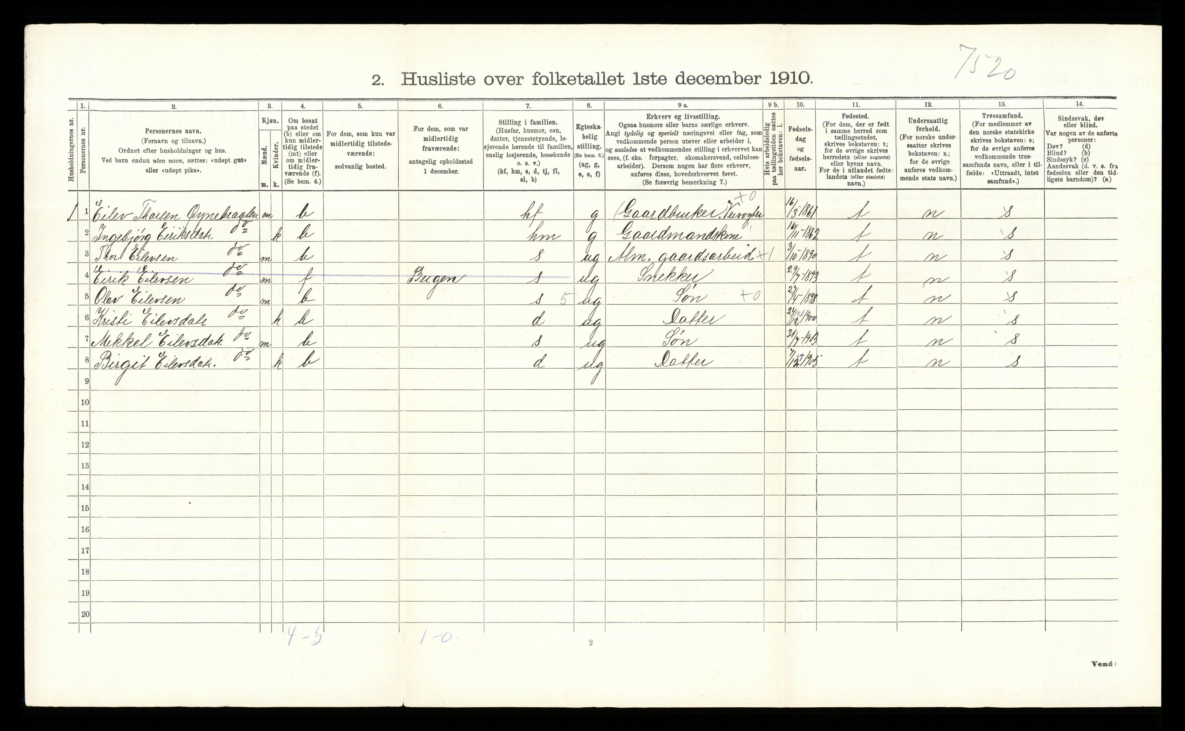 RA, 1910 census for Gol, 1910, p. 483