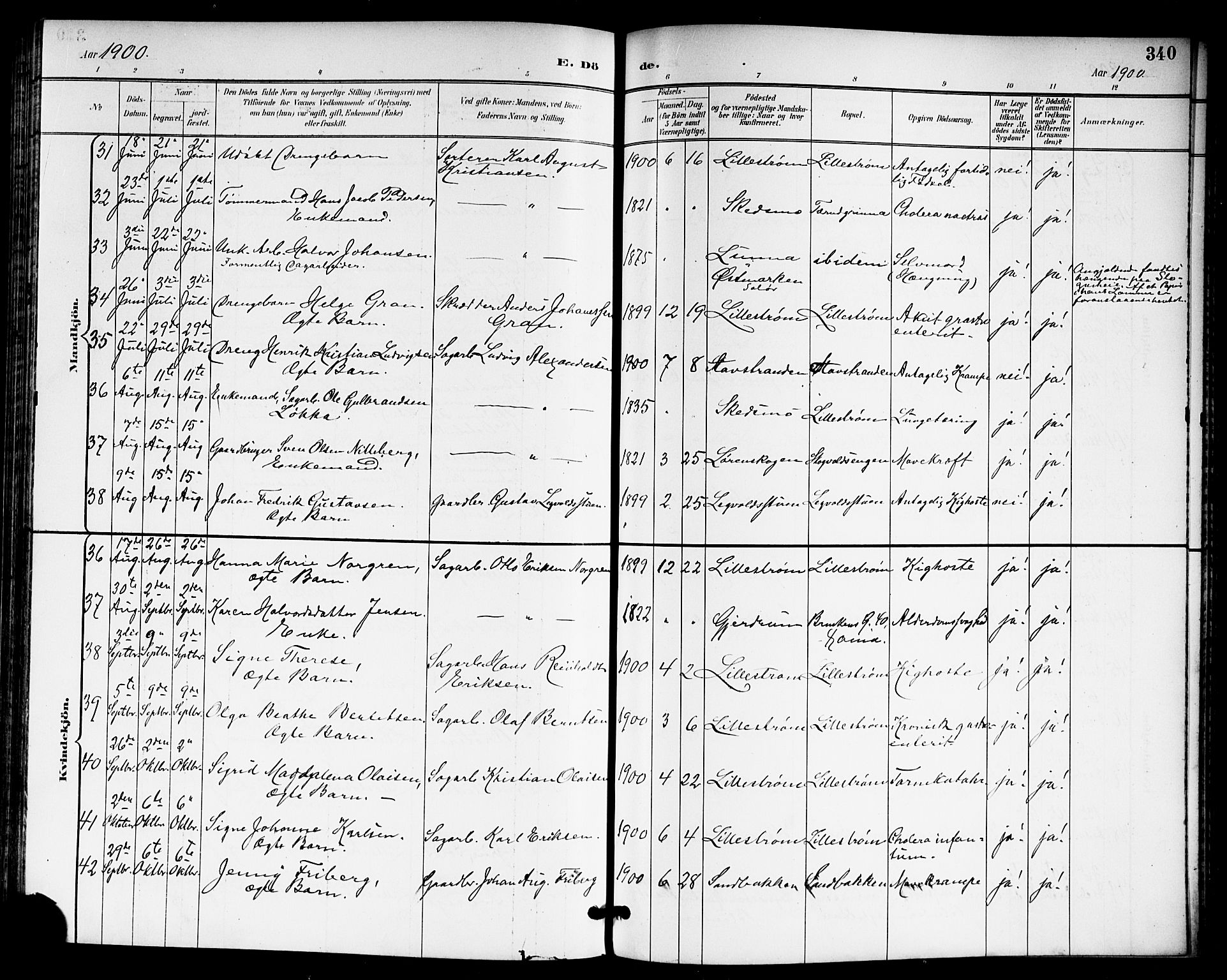 Skedsmo prestekontor Kirkebøker, AV/SAO-A-10033a/G/Ga/L0005a: Parish register (copy) no. I 5A, 1896-1901, p. 340