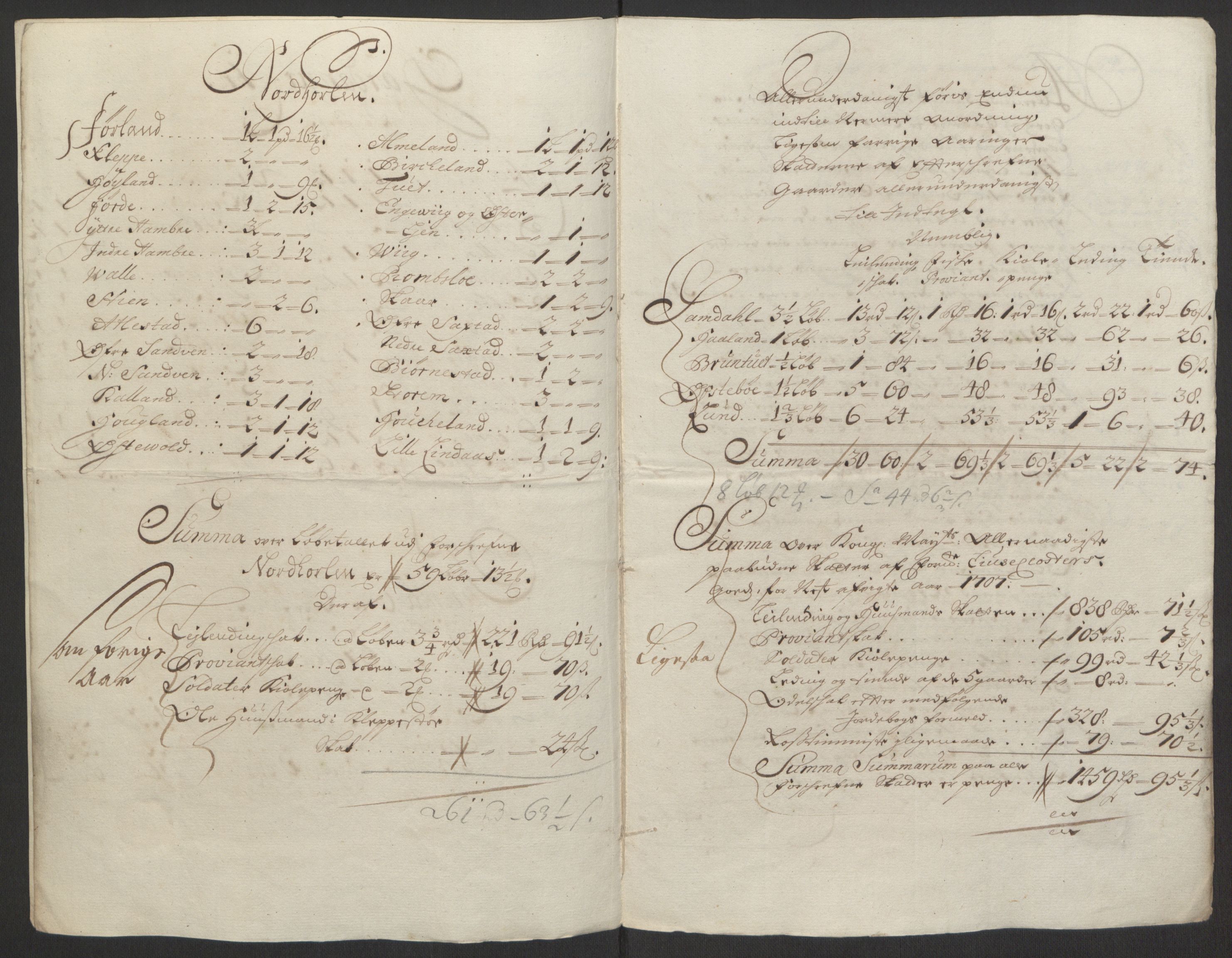 Rentekammeret inntil 1814, Reviderte regnskaper, Fogderegnskap, AV/RA-EA-4092/R50/L3159: Fogderegnskap Lyse kloster, 1691-1709, p. 268