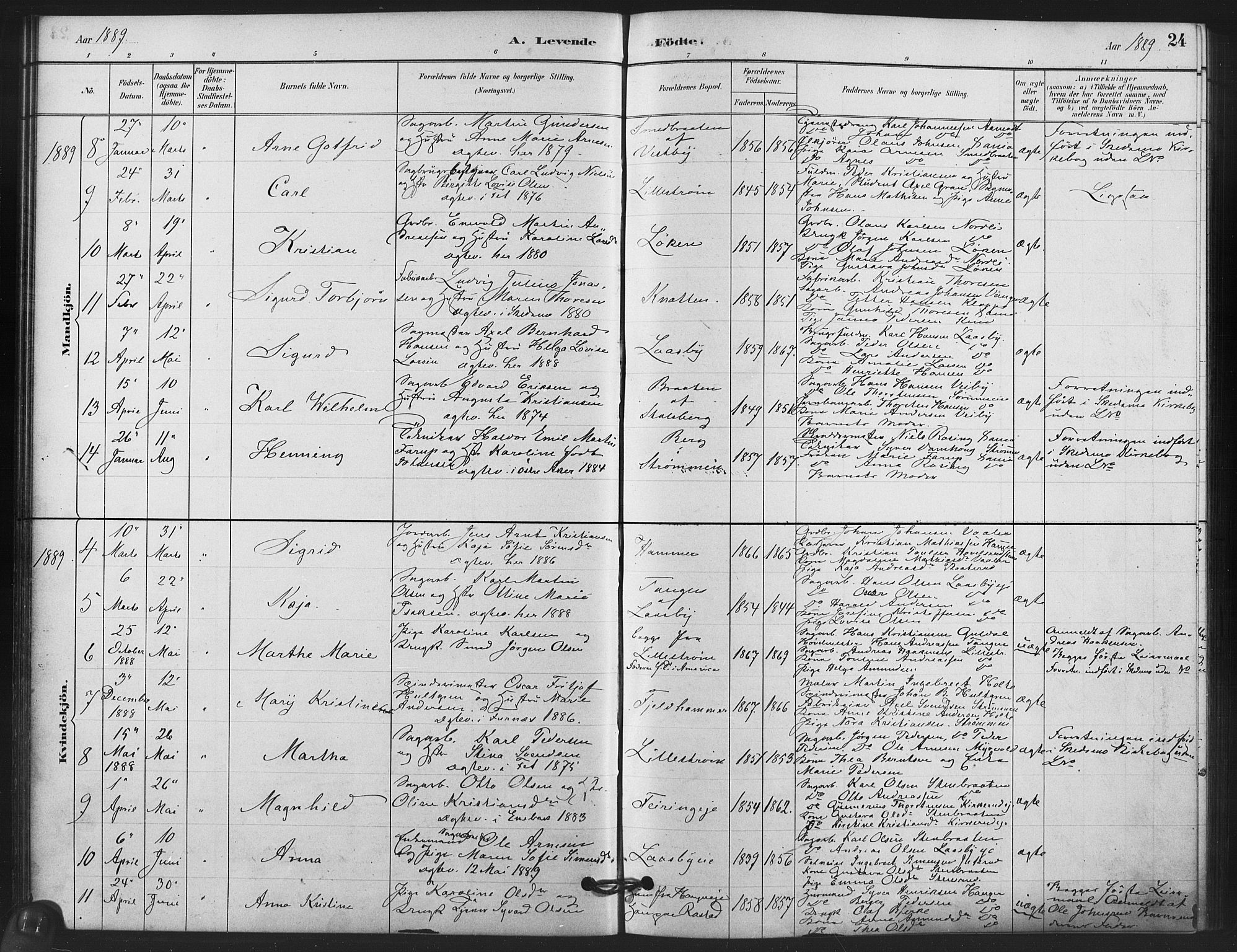 Skedsmo prestekontor Kirkebøker, AV/SAO-A-10033a/F/Fb/L0001: Parish register (official) no. II 1, 1883-1901, p. 24