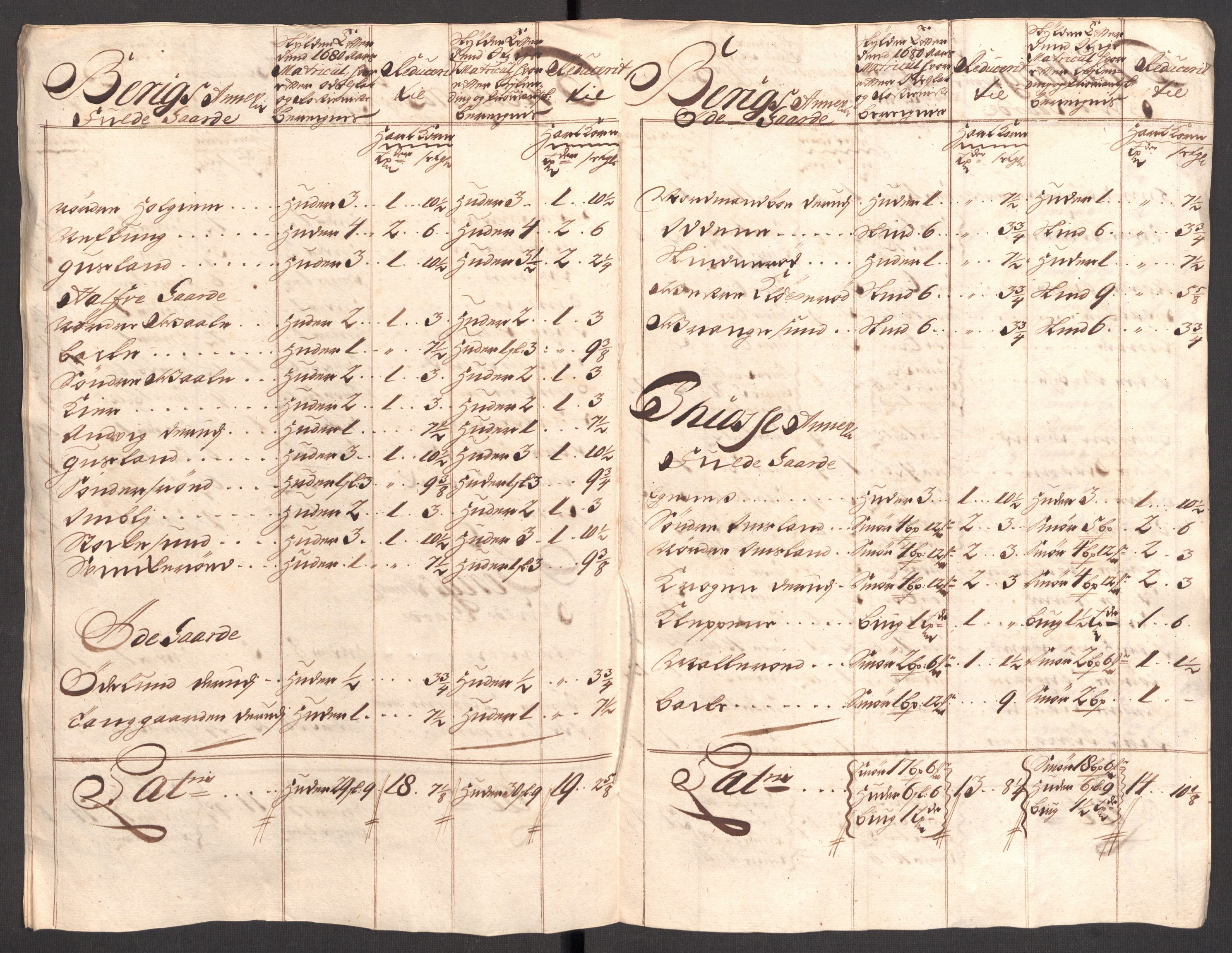 Rentekammeret inntil 1814, Reviderte regnskaper, Fogderegnskap, AV/RA-EA-4092/R33/L1980: Fogderegnskap Larvik grevskap, 1707-1708, p. 346