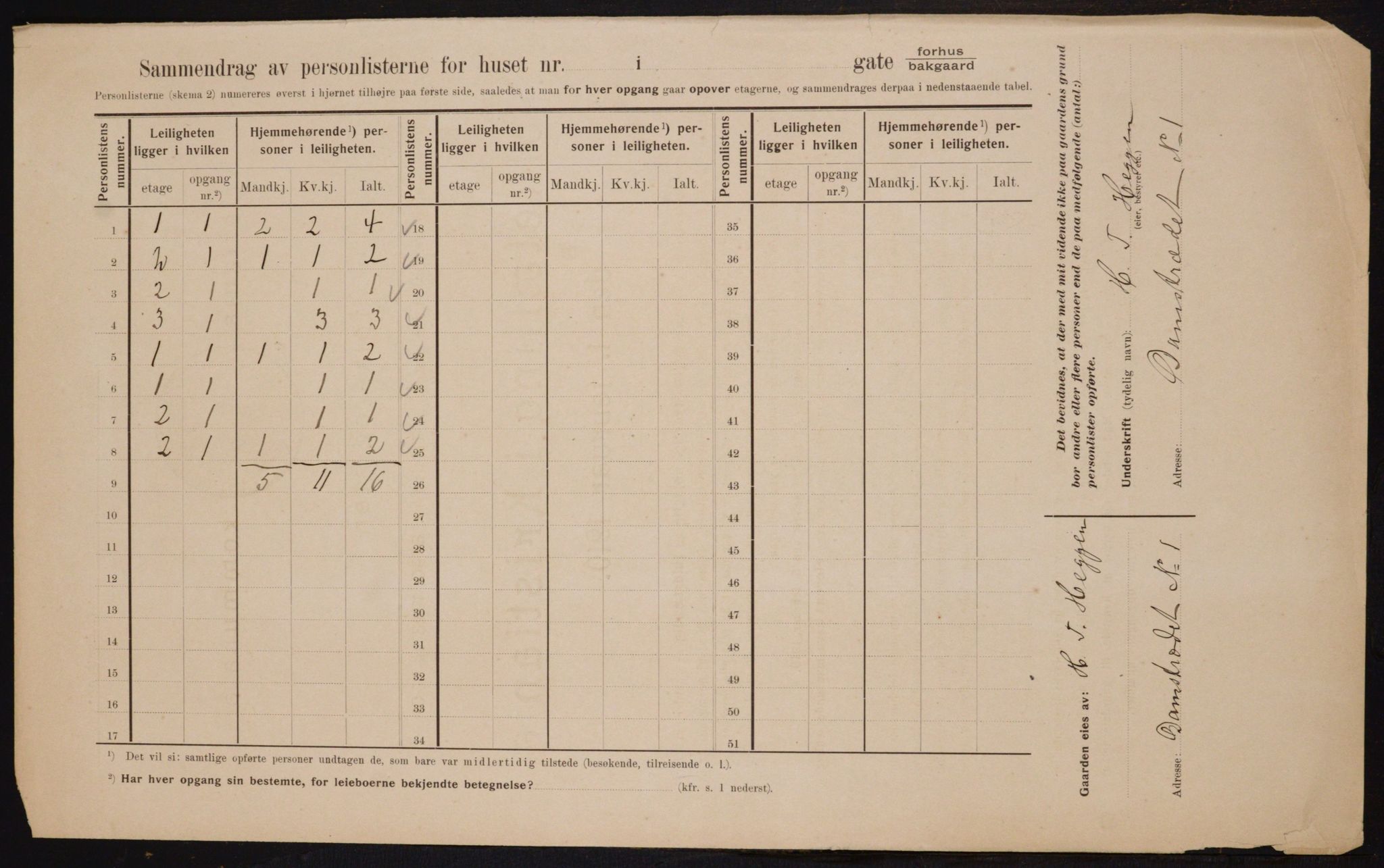 OBA, Municipal Census 1910 for Kristiania, 1910, p. 13762