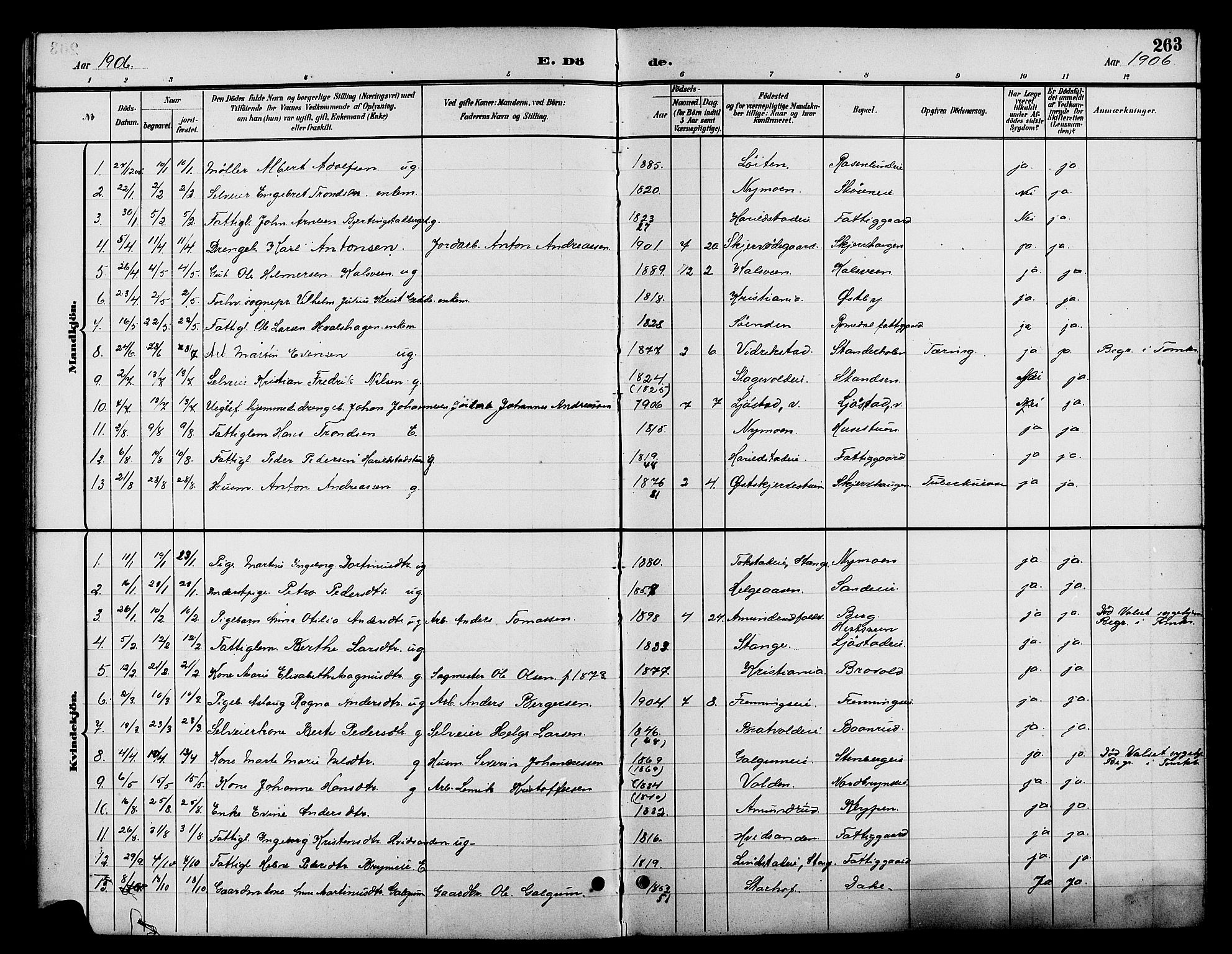 Romedal prestekontor, SAH/PREST-004/L/L0012: Parish register (copy) no. 12, 1896-1914, p. 263