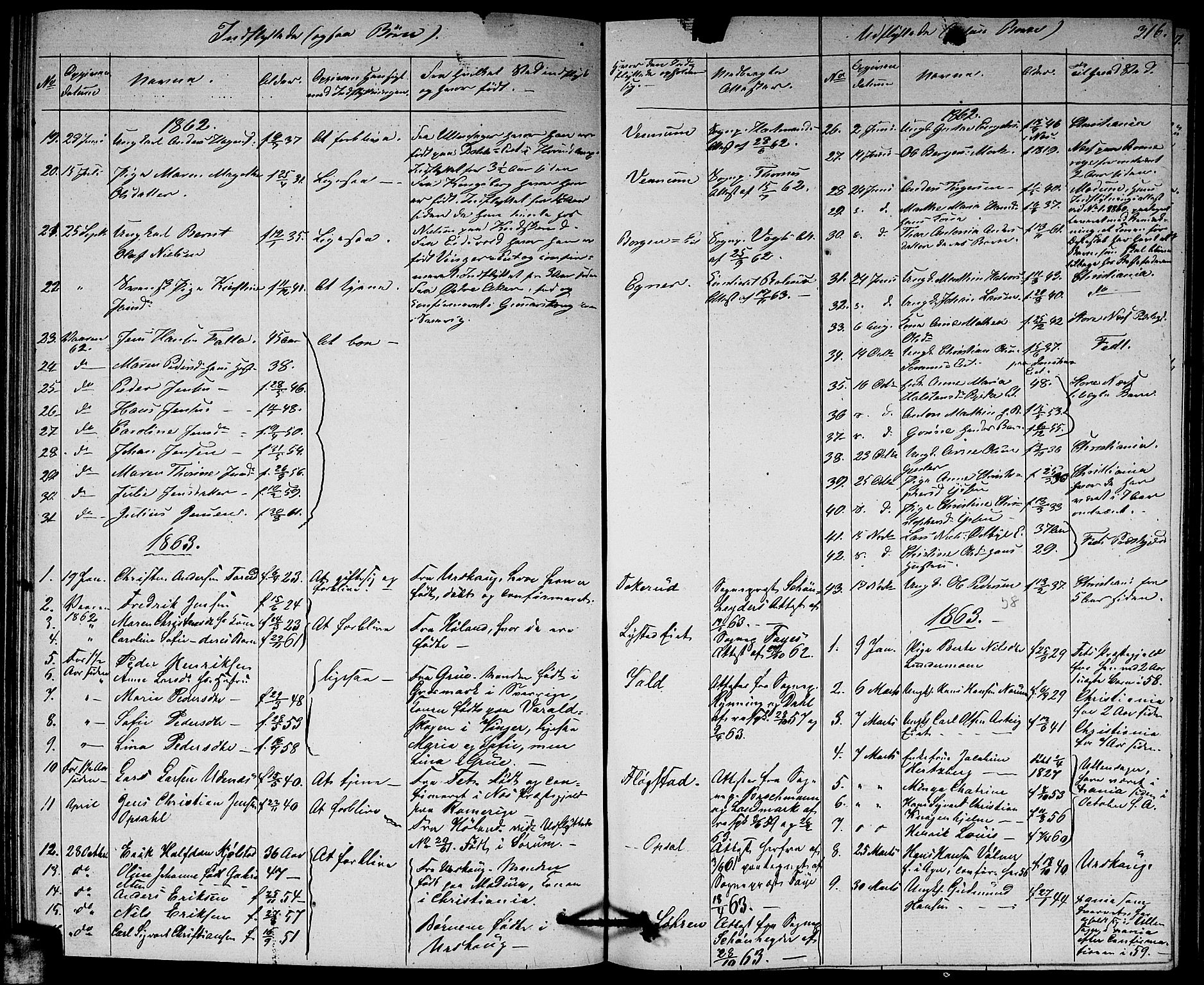 Sørum prestekontor Kirkebøker, AV/SAO-A-10303/G/Ga/L0003: Parish register (copy) no. I 3, 1846-1863, p. 316