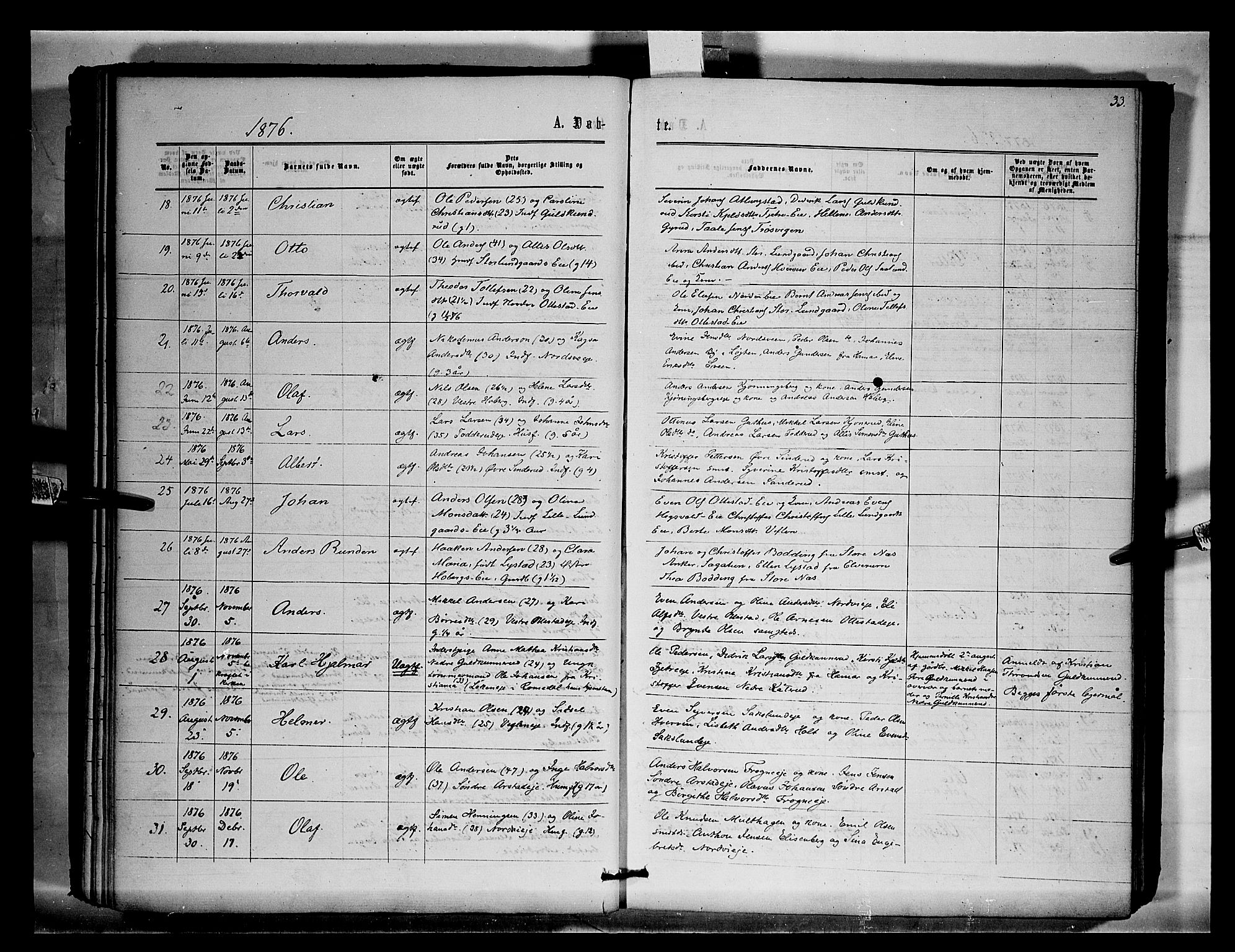 Stange prestekontor, AV/SAH-PREST-002/K/L0015: Parish register (official) no. 15, 1862-1879, p. 33