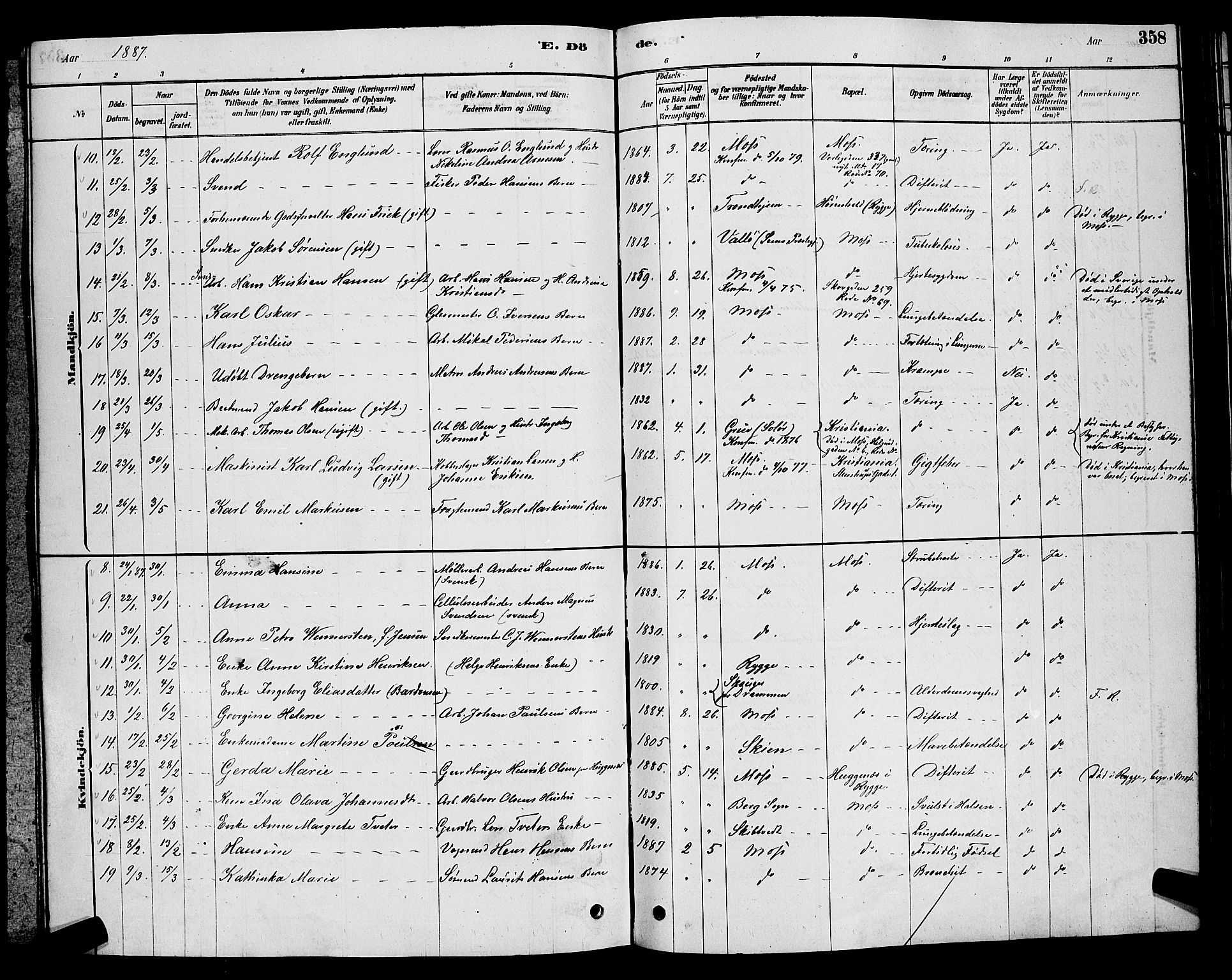 Moss prestekontor Kirkebøker, AV/SAO-A-2003/G/Ga/L0005: Parish register (copy) no. I 5, 1878-1888, p. 358