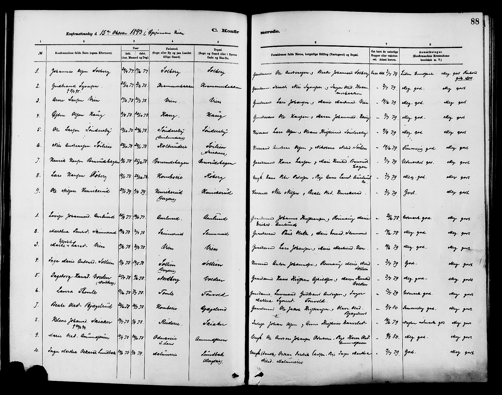 Nordre Land prestekontor, SAH/PREST-124/H/Ha/Haa/L0003: Parish register (official) no. 3, 1882-1896, p. 88